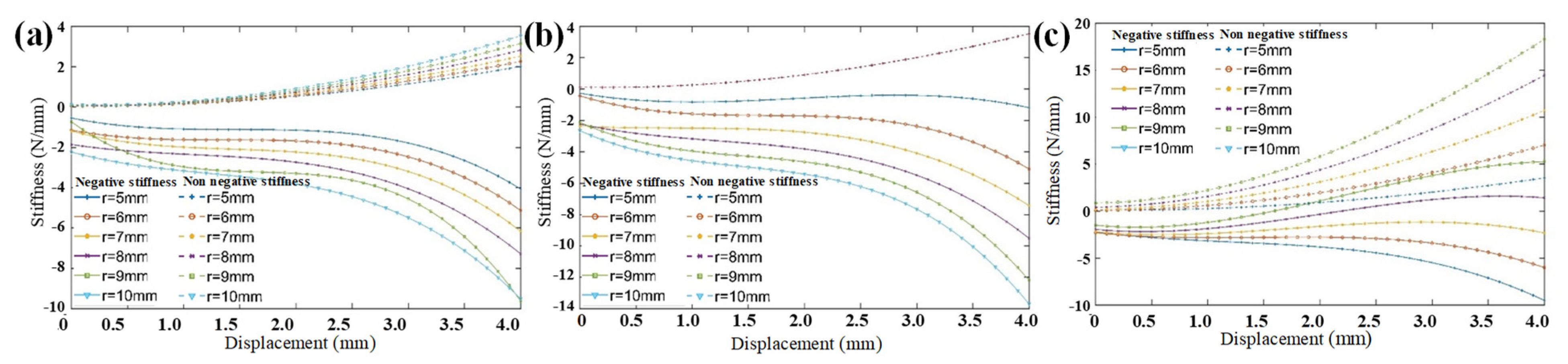 Symmetry 14 01858 g009