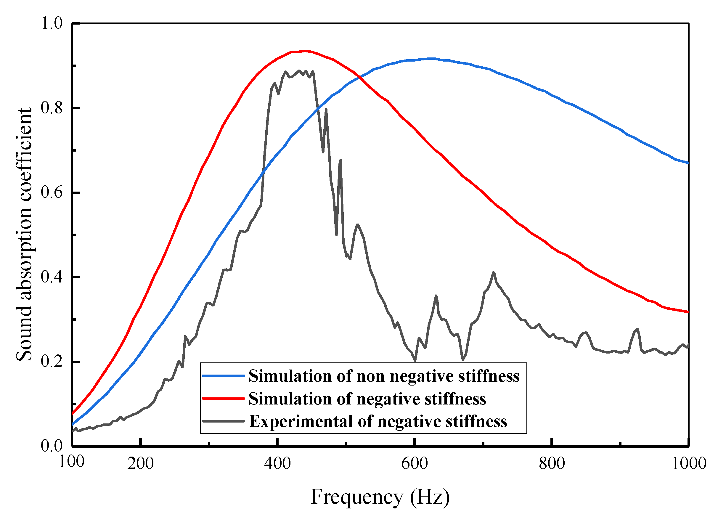Symmetry 14 01858 g013