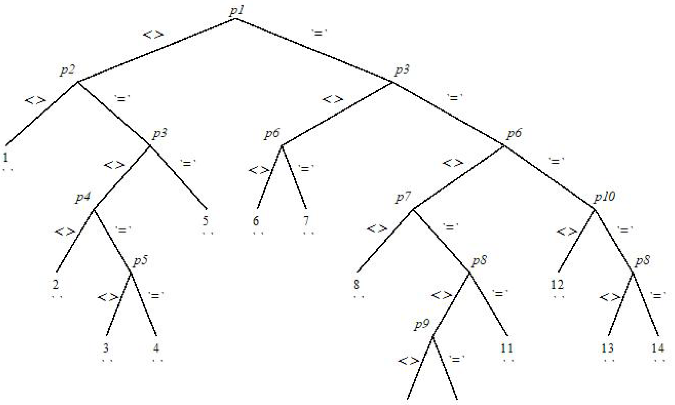 Symmetry 14 01864 g001