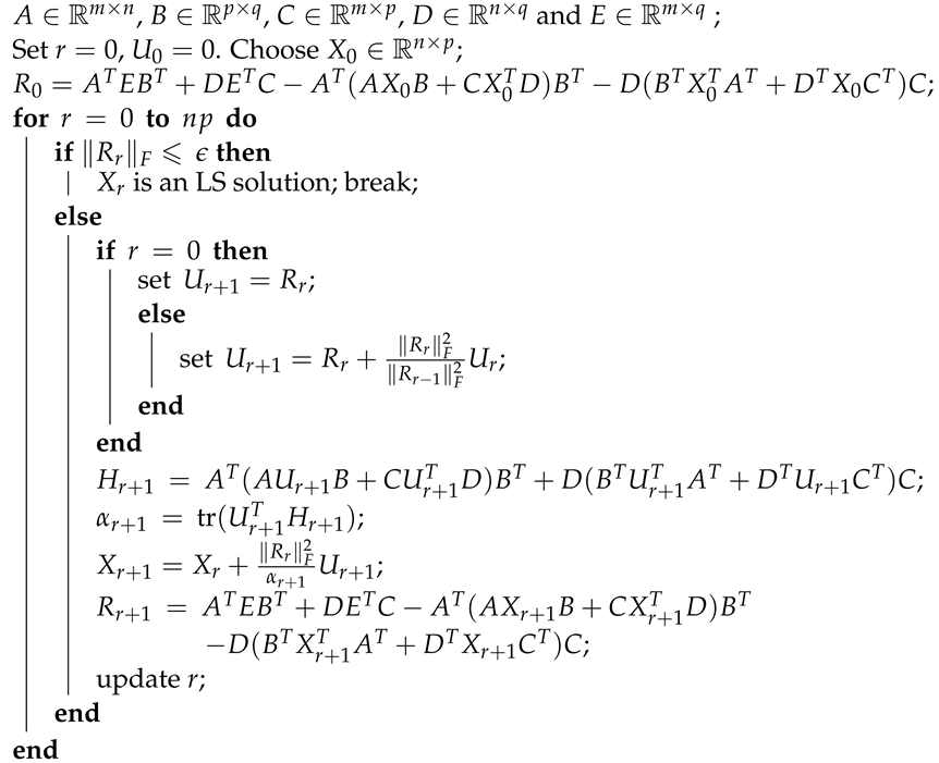Symmetry 14 01868 i001
