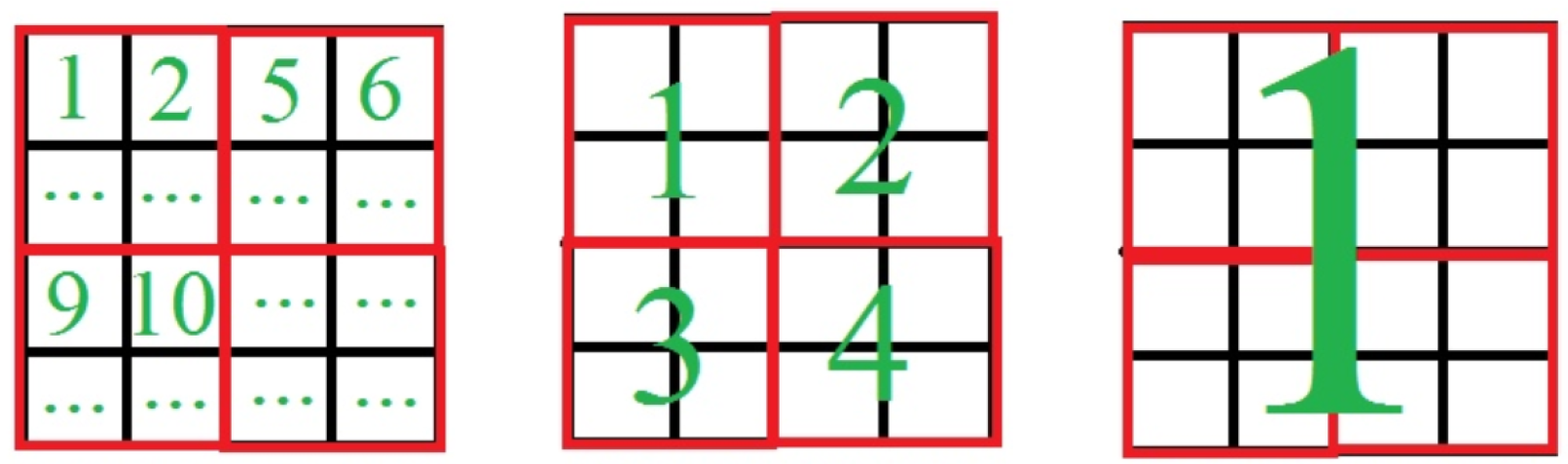 Symmetry 14 01869 g008