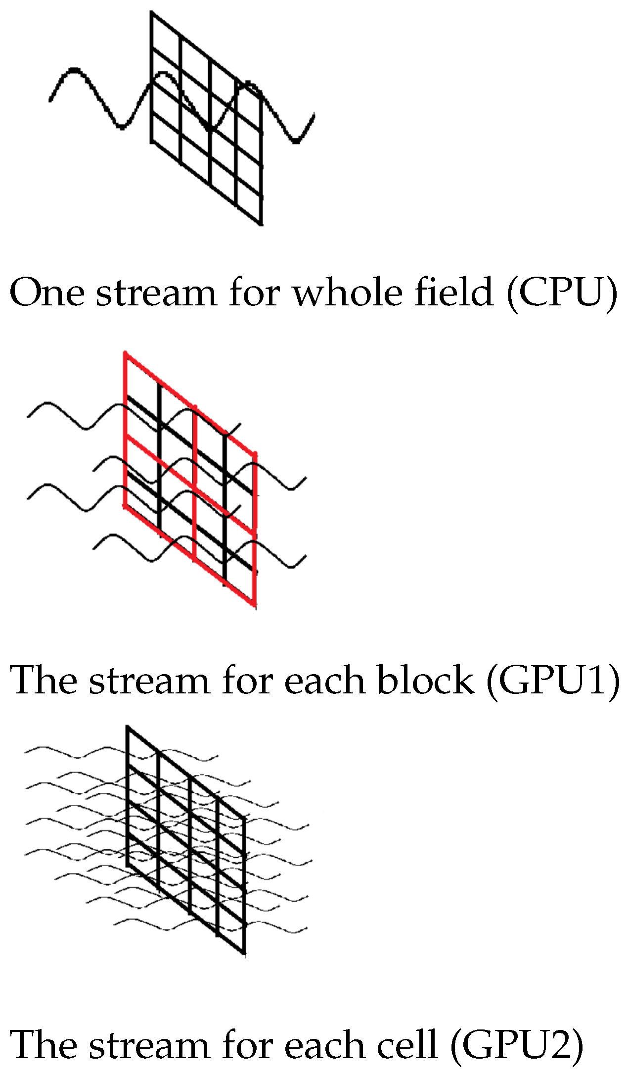 Symmetry 14 01869 g009