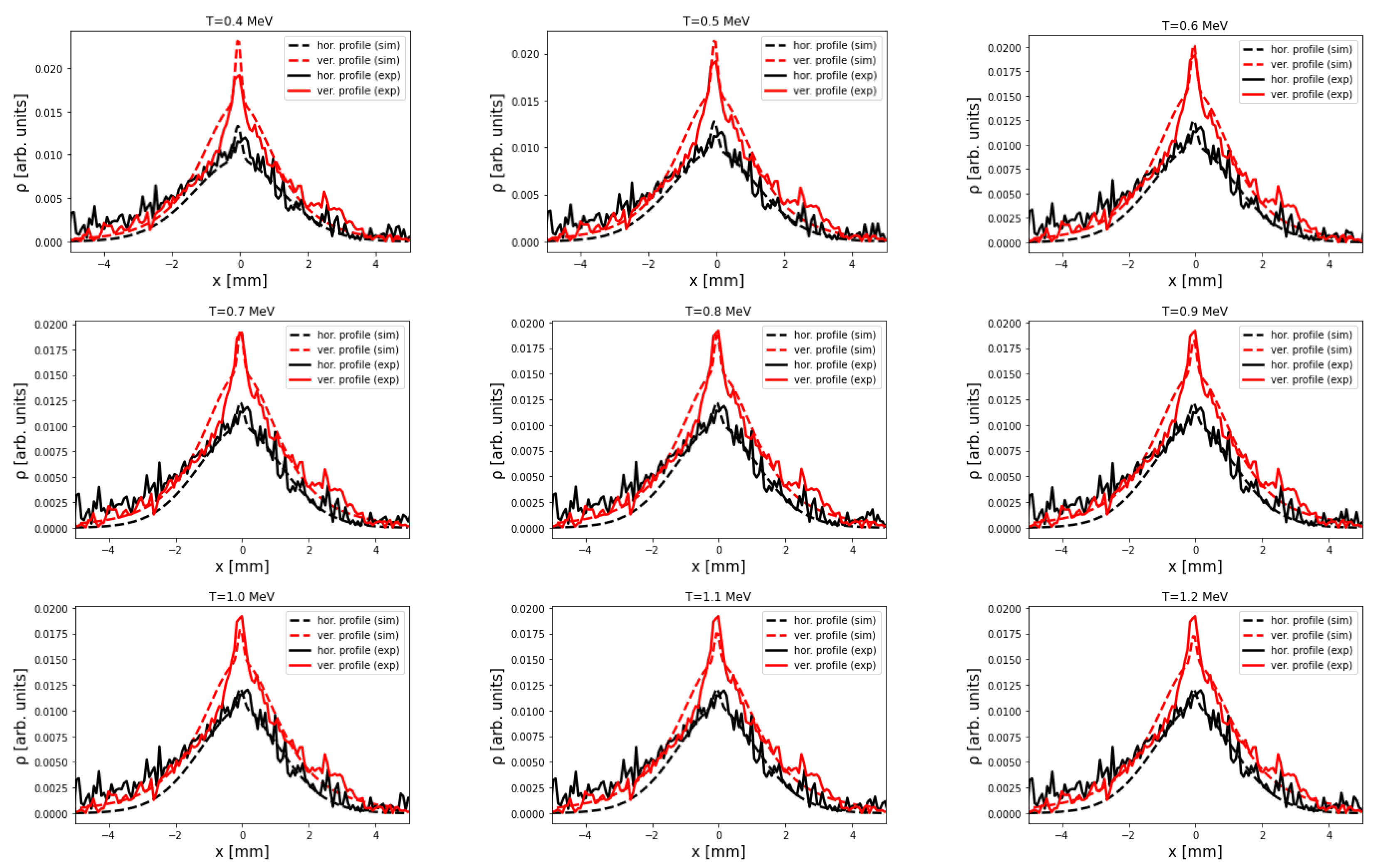 Symmetry 14 01875 g003