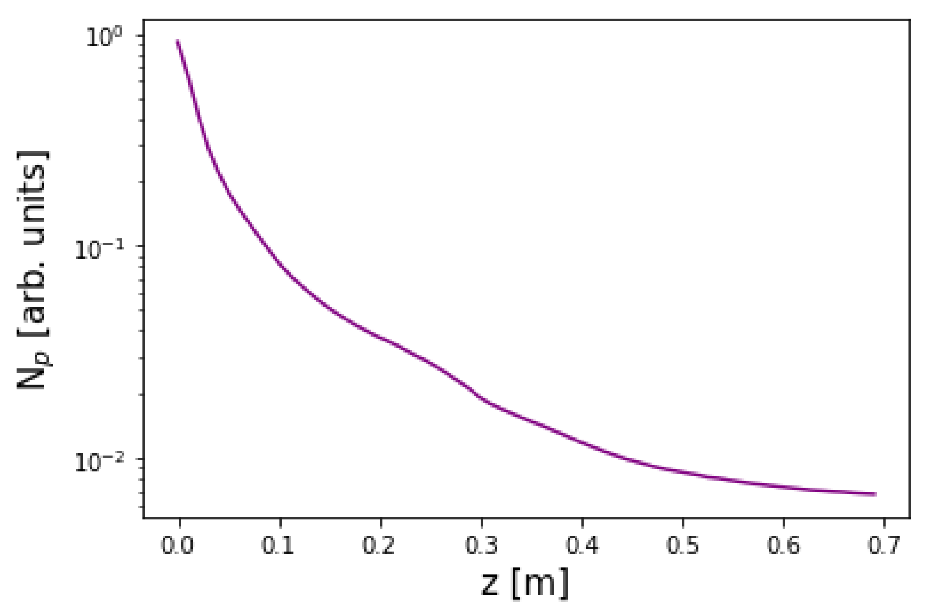 Symmetry 14 01875 g005
