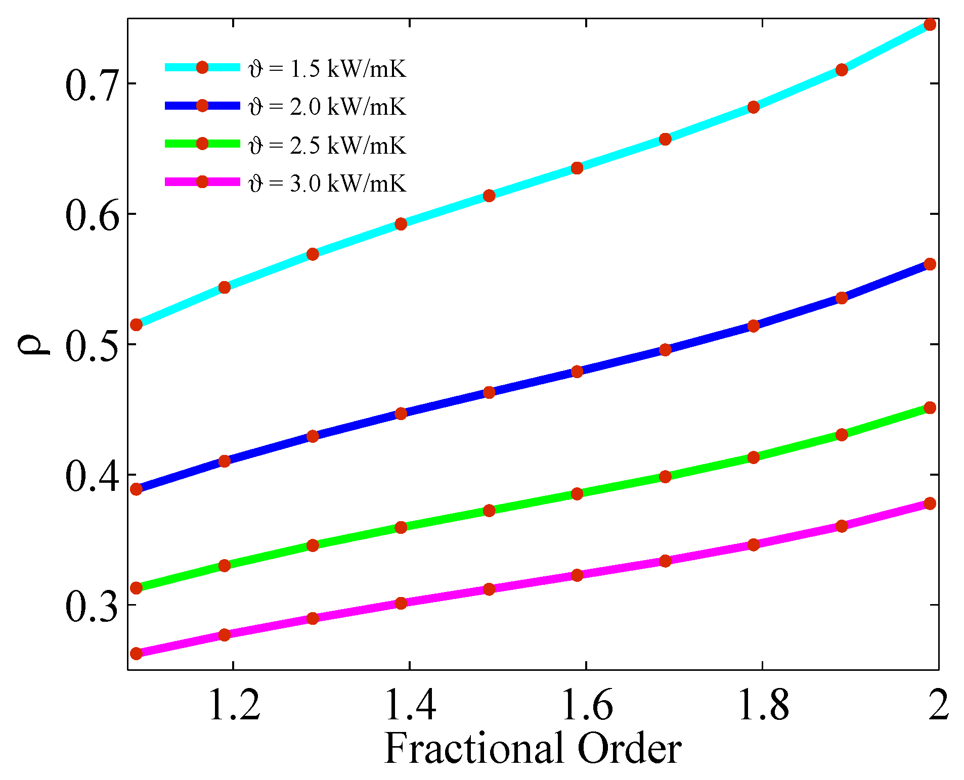 Symmetry 14 01877 g001