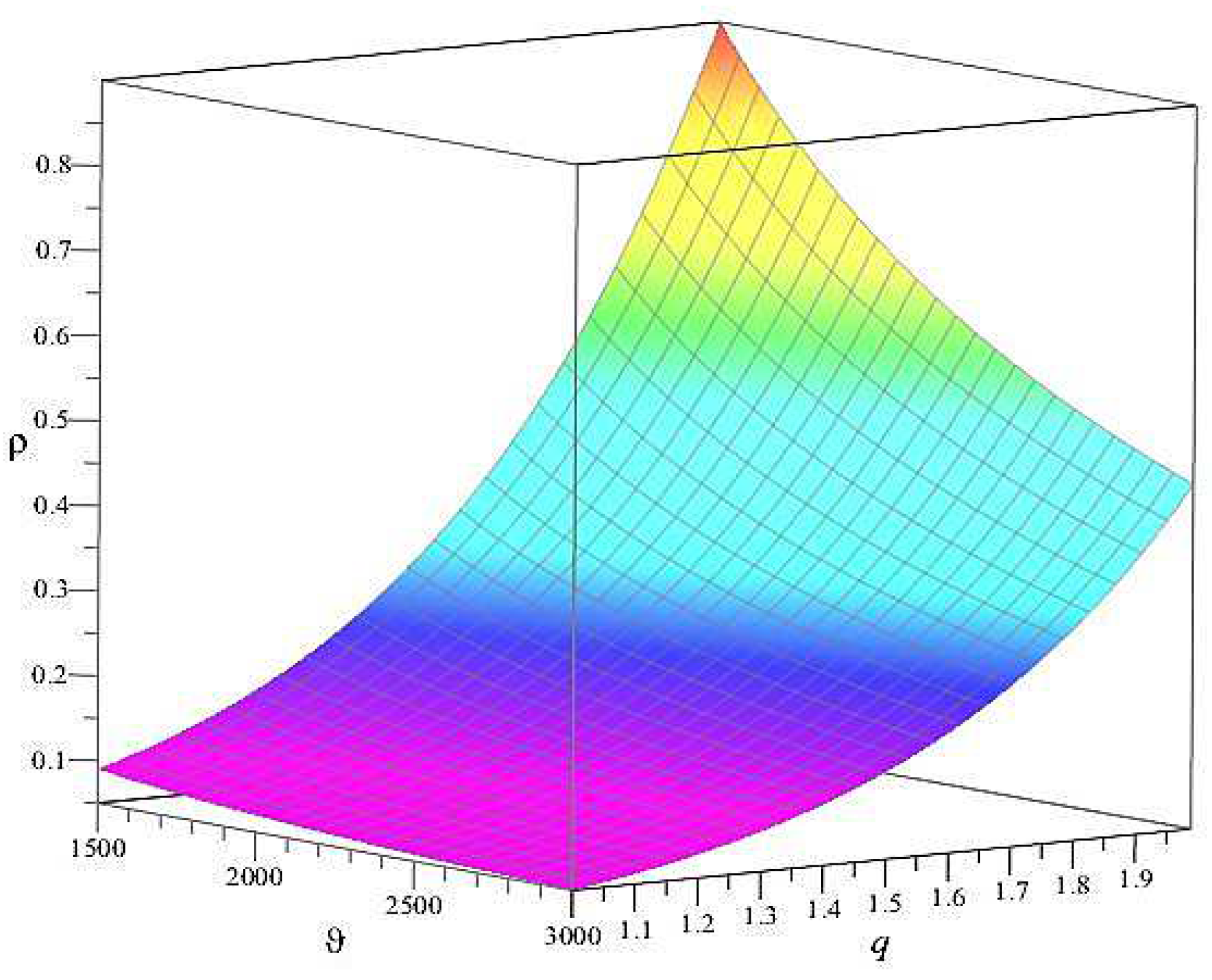 Symmetry 14 01877 g002