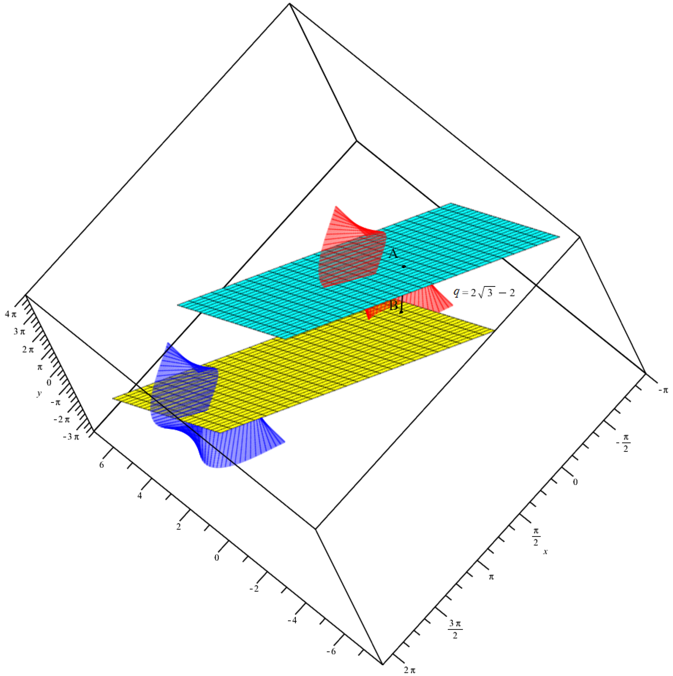 Symmetry 14 01879 g002