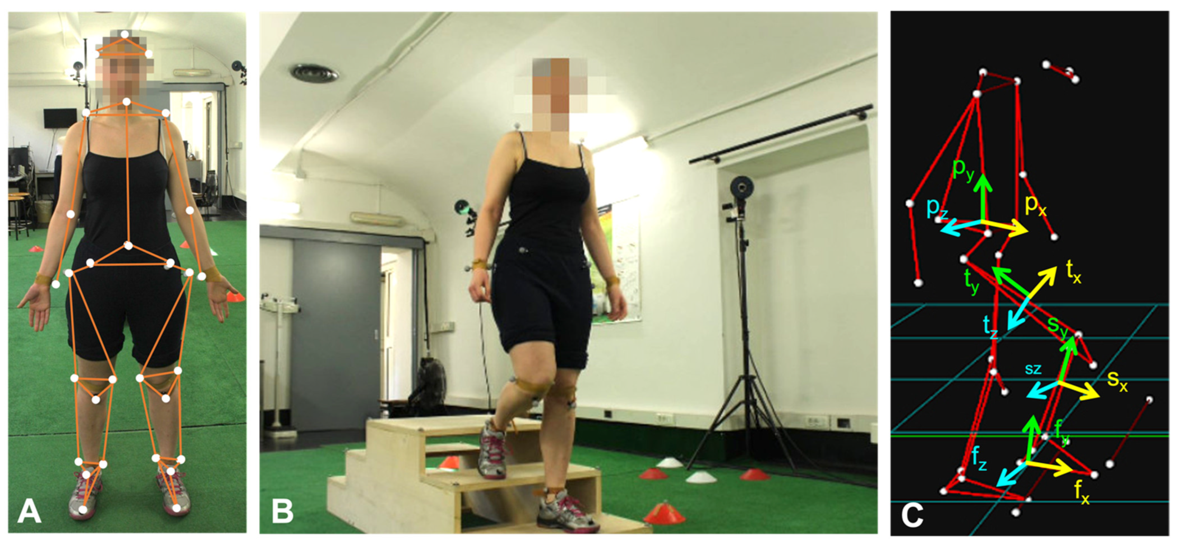 Symmetry 14 01888 g001