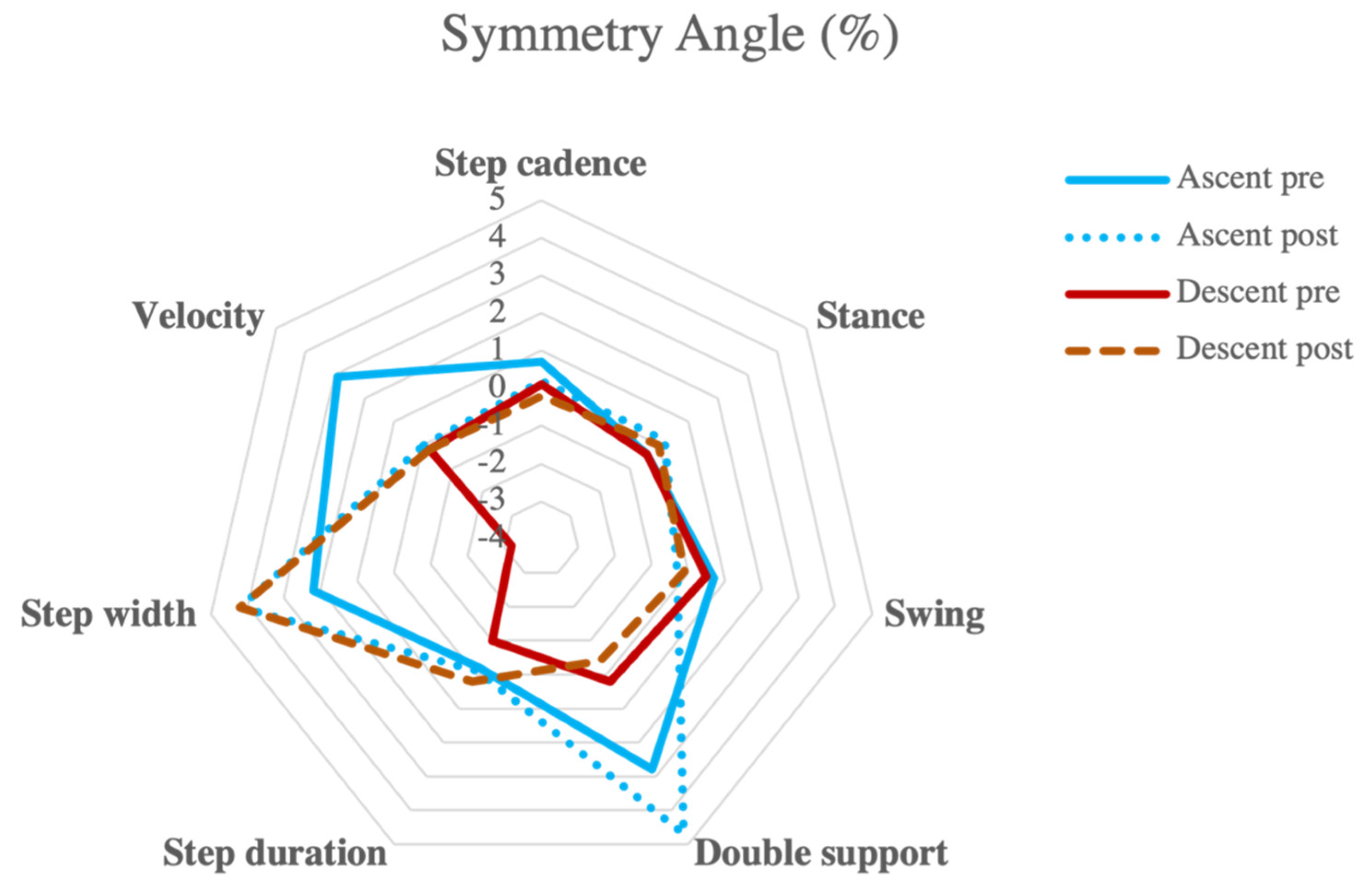 Symmetry 14 01888 g002