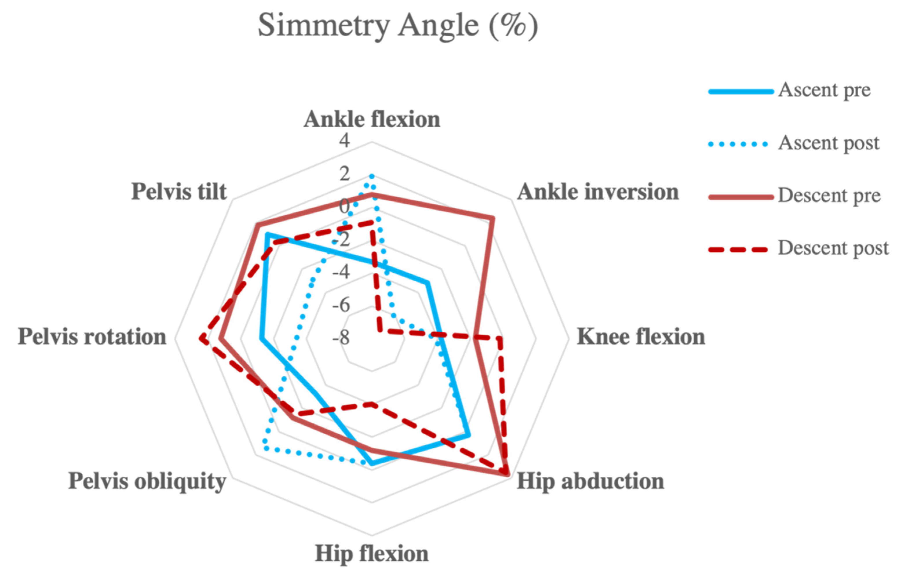 Symmetry 14 01888 g003