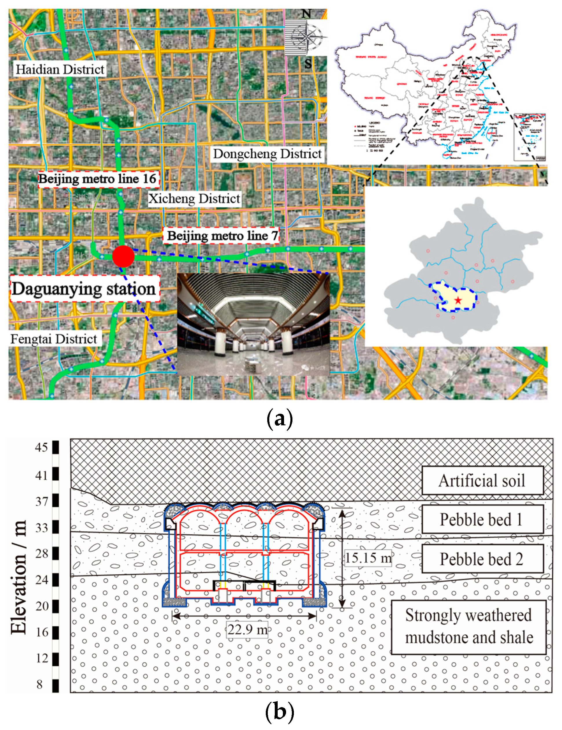 Symmetry 14 01892 g001