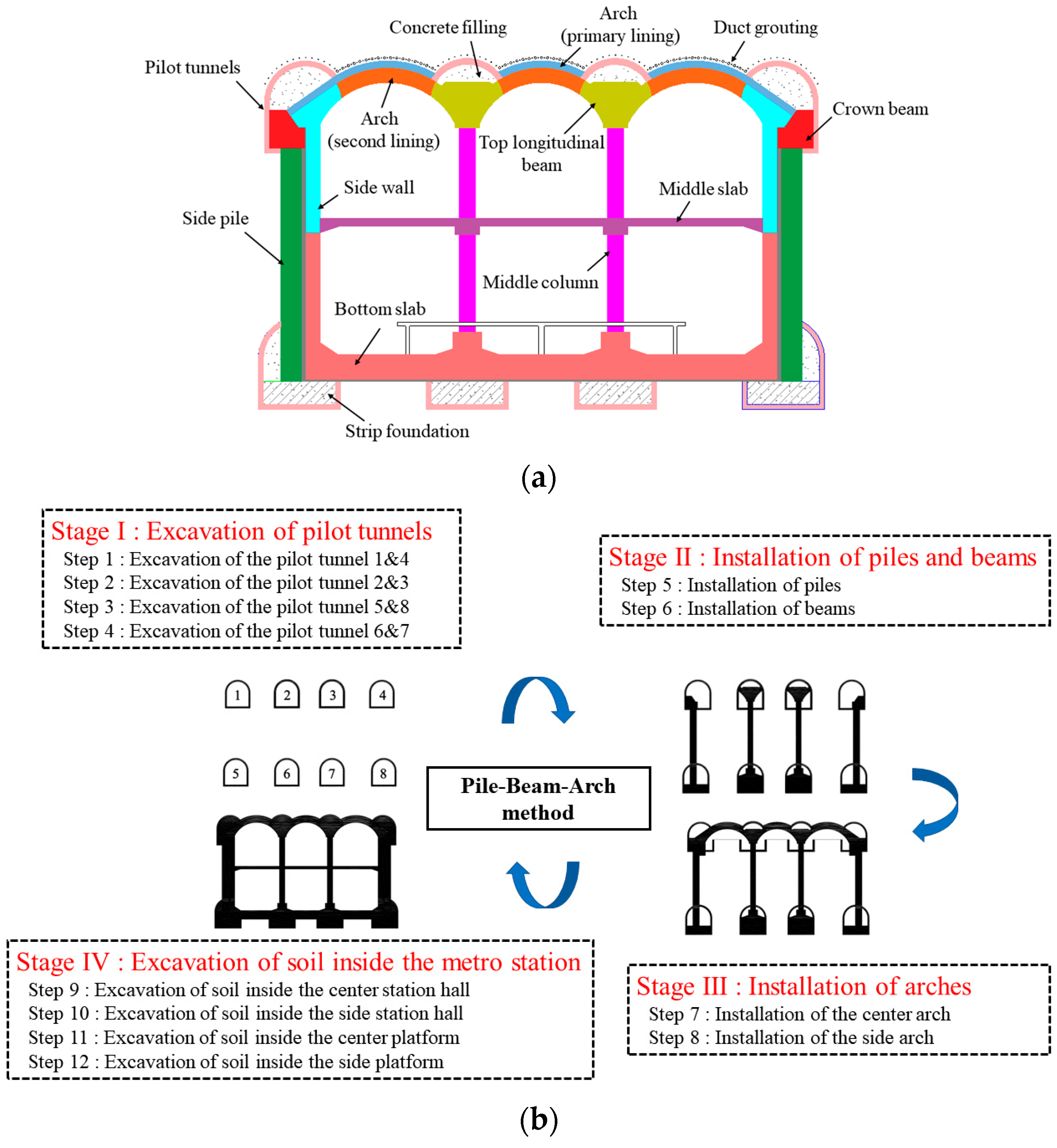 Symmetry 14 01892 g002