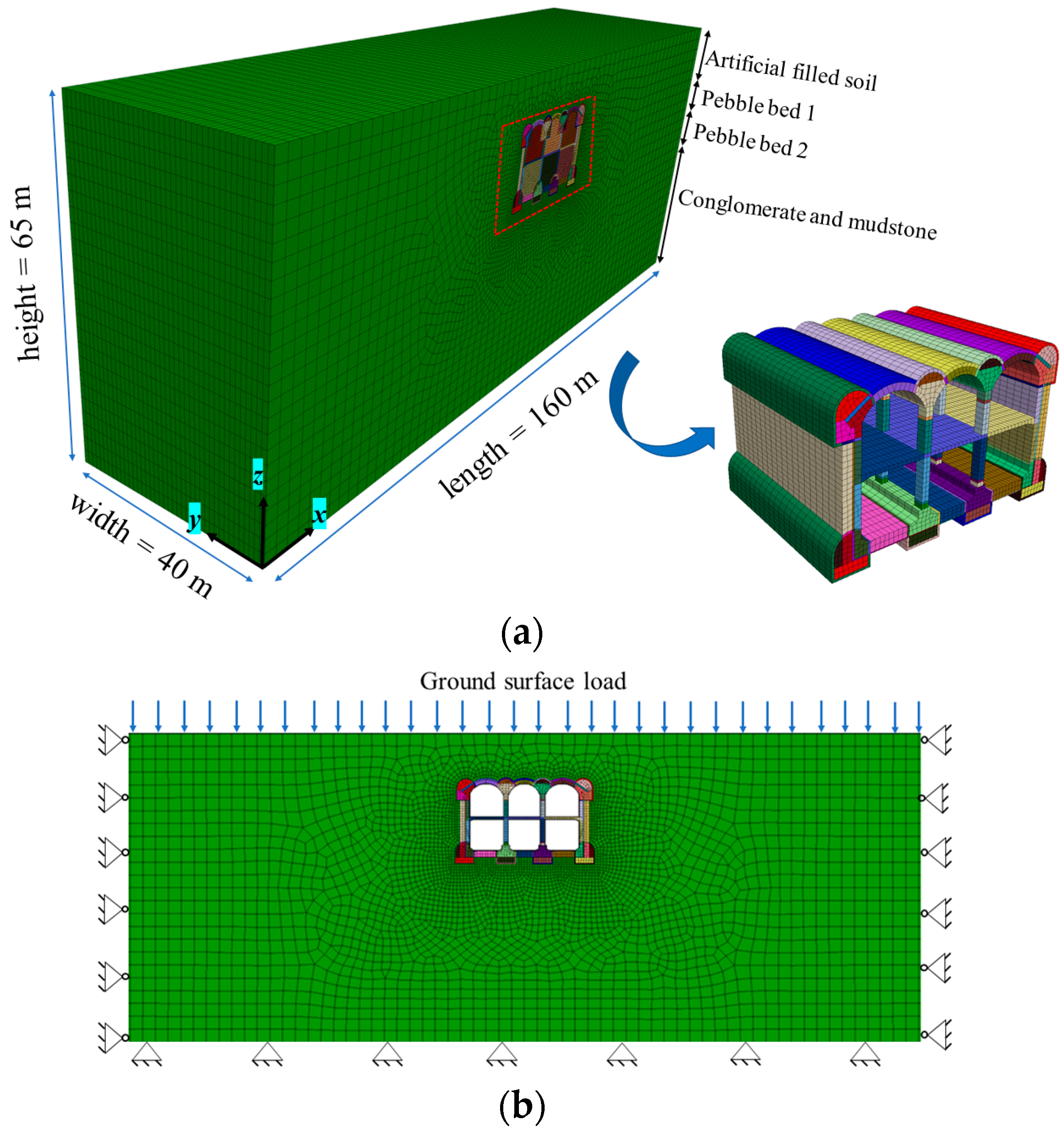 Symmetry 14 01892 g003