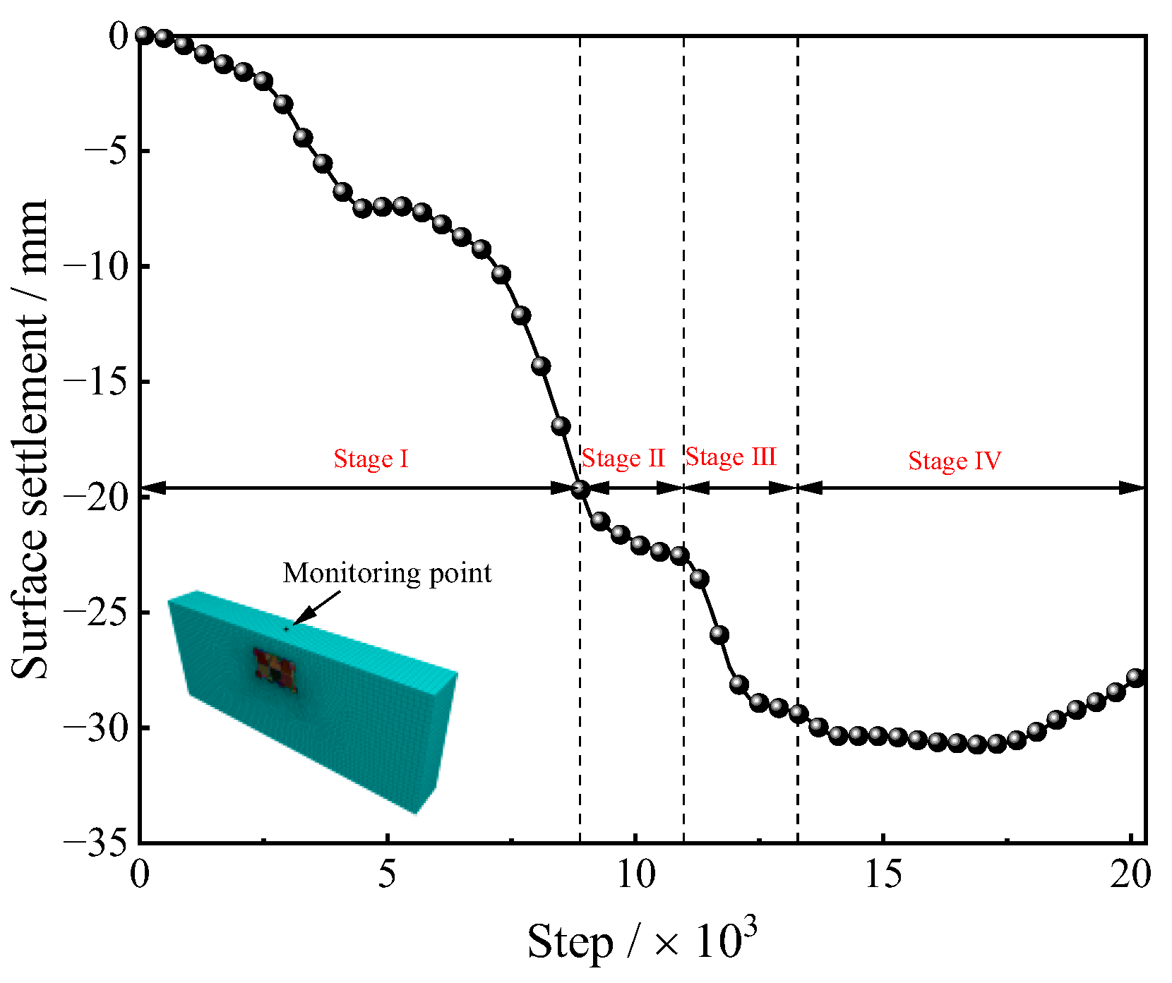 Symmetry 14 01892 g004