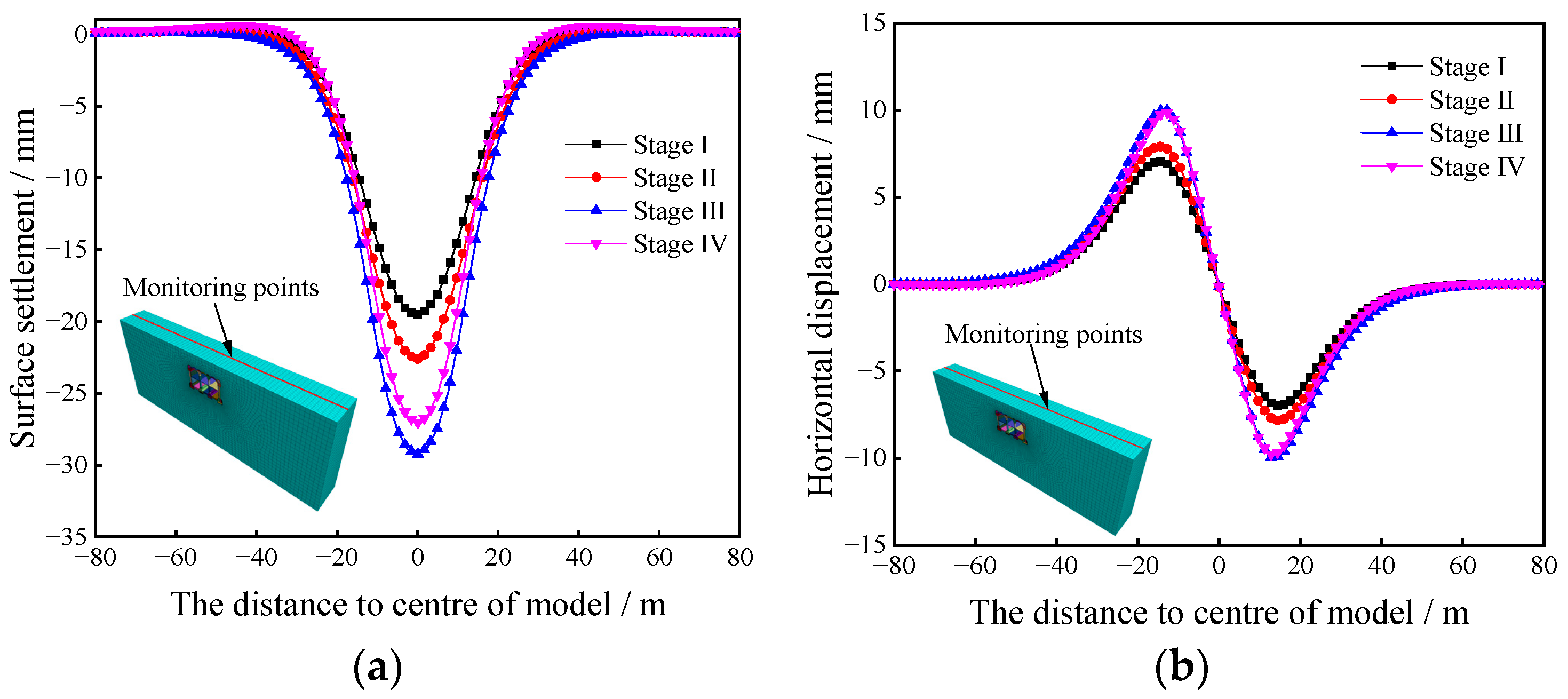 Symmetry 14 01892 g005
