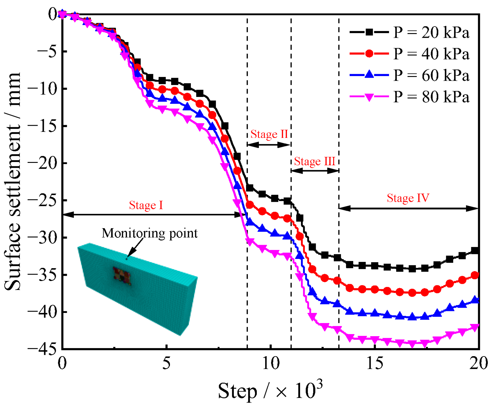 Symmetry 14 01892 g010