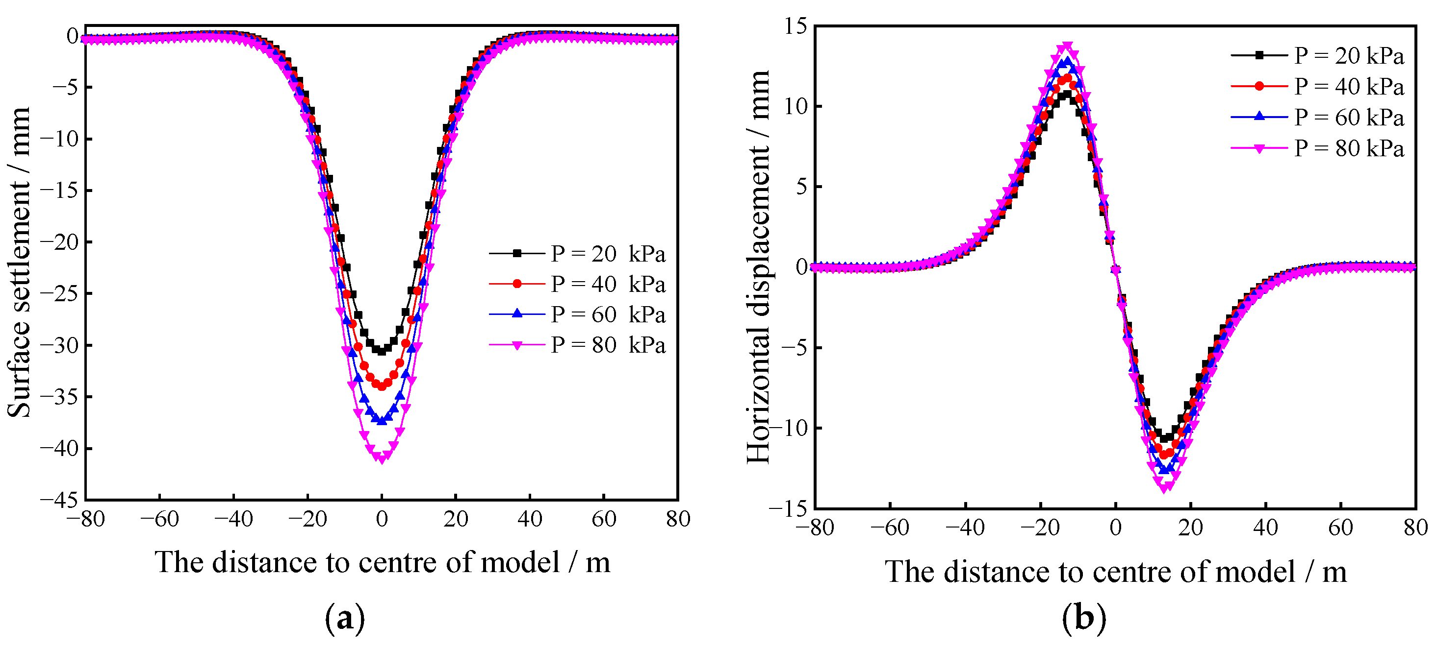 Symmetry 14 01892 g011
