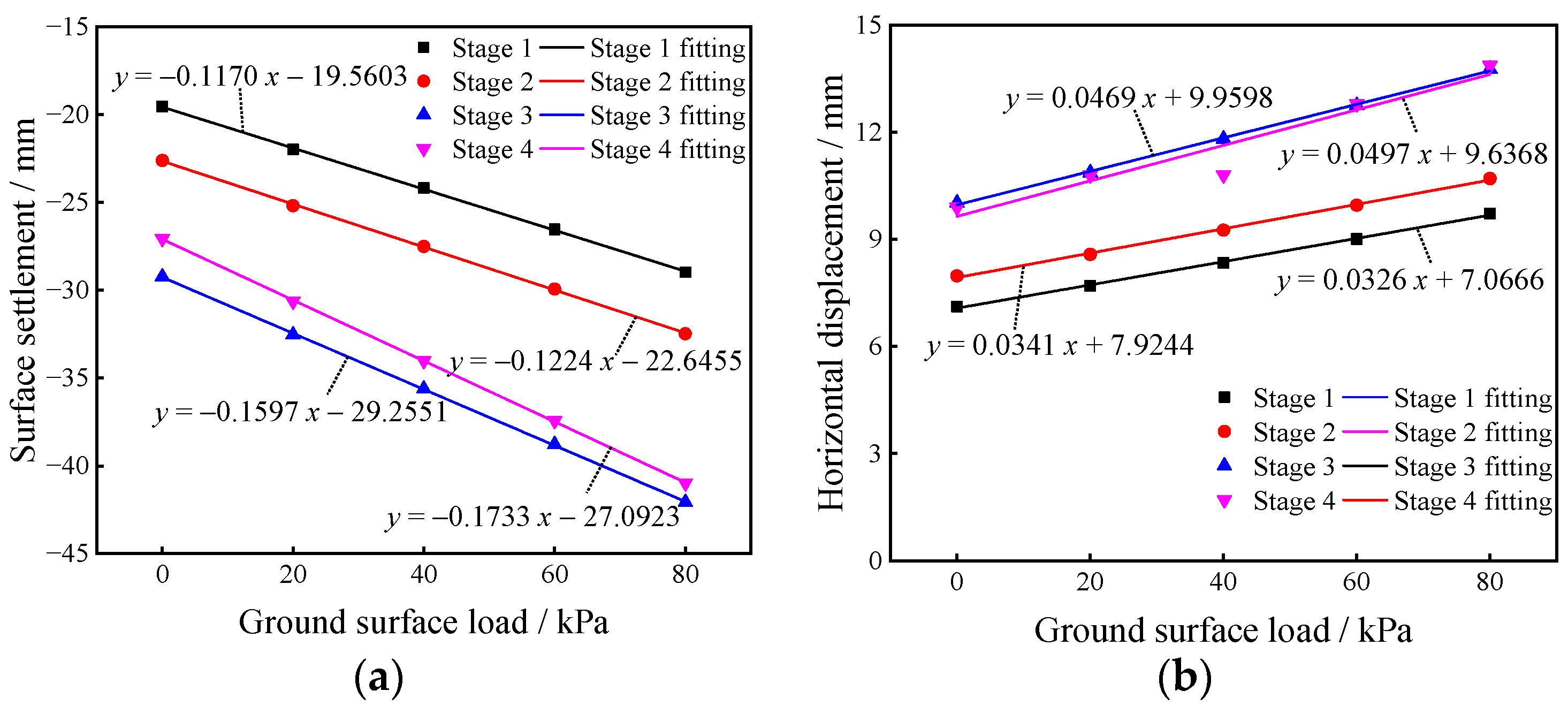 Symmetry 14 01892 g012