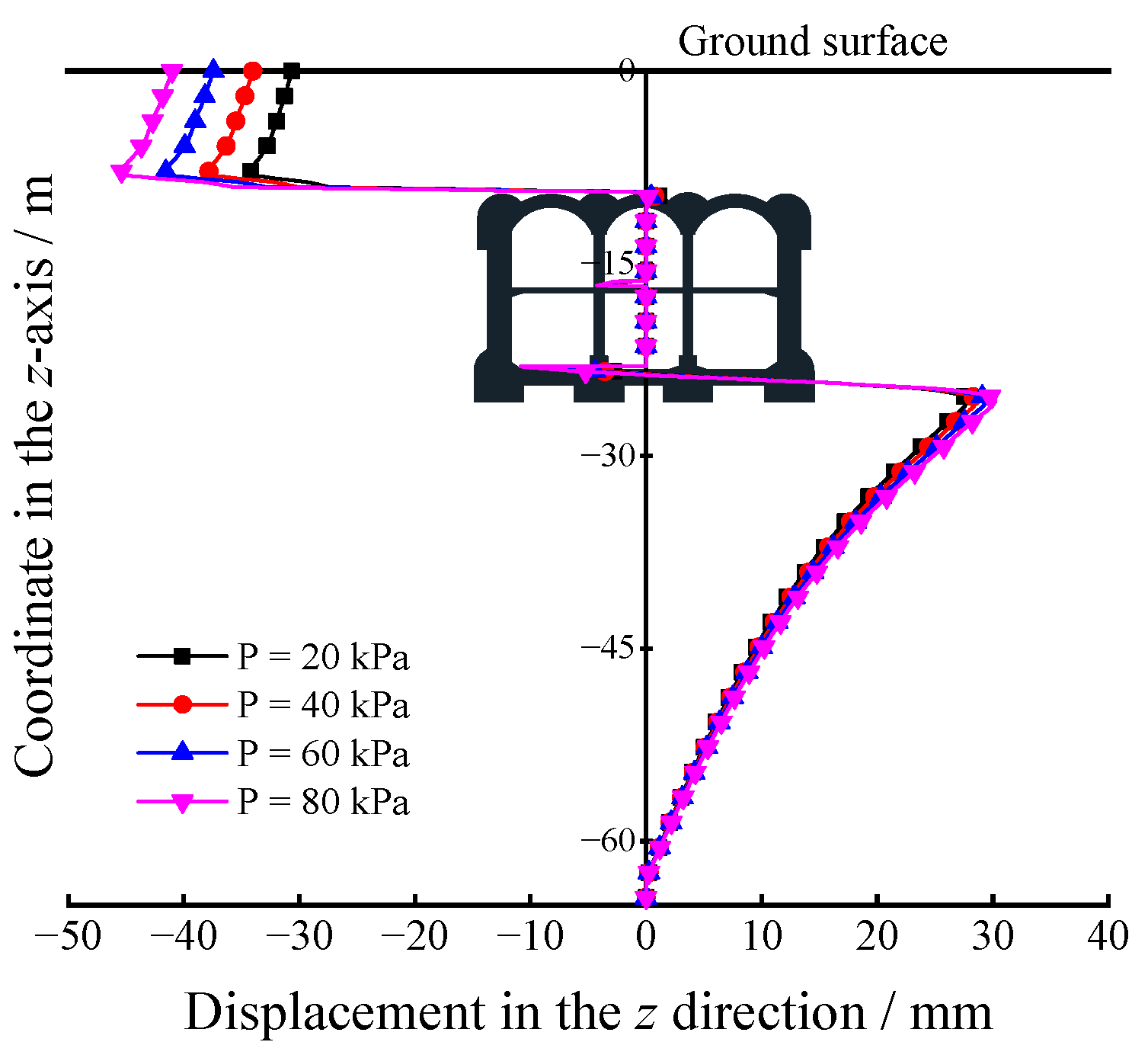 Symmetry 14 01892 g013