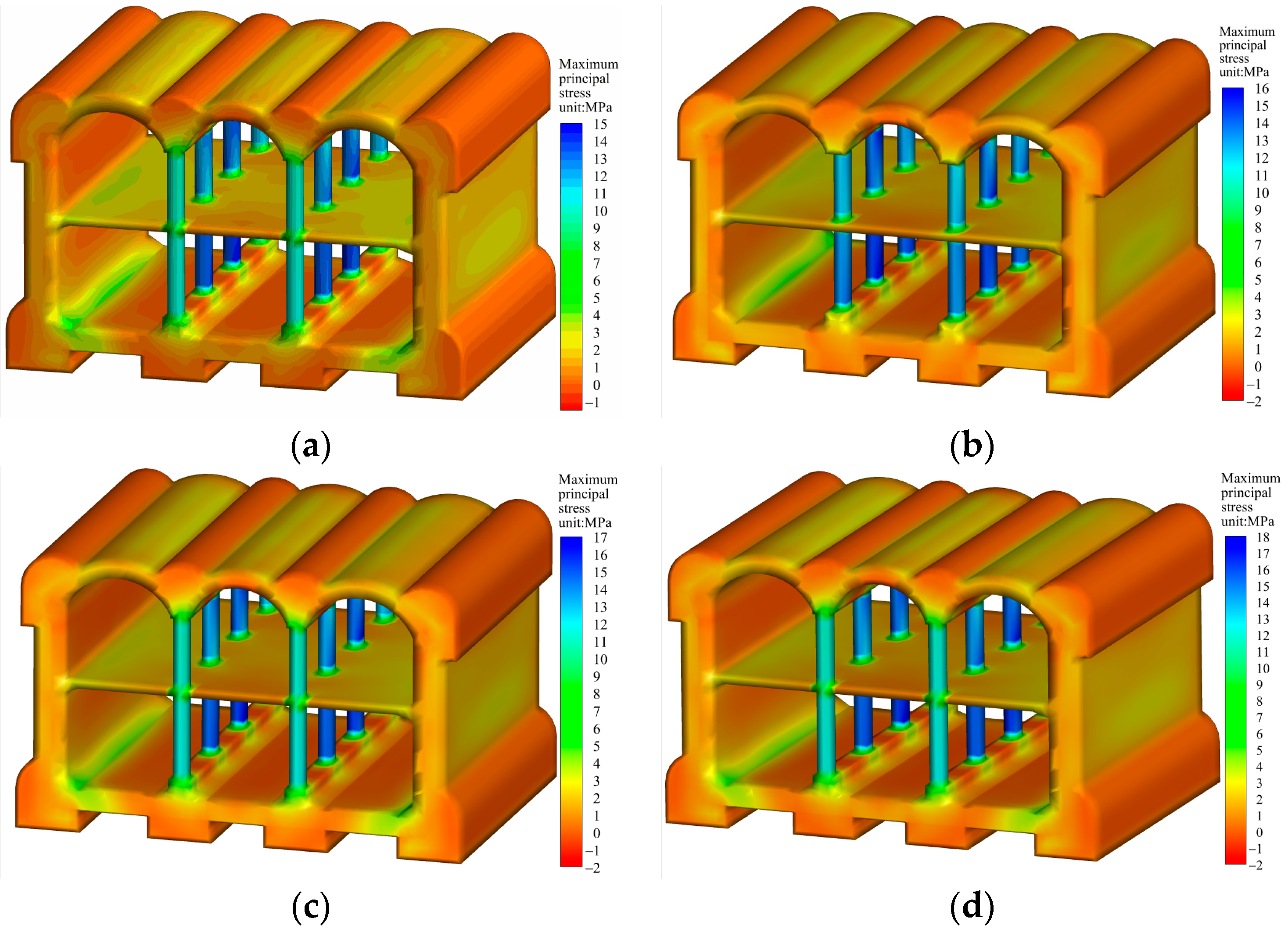 Symmetry 14 01892 g014