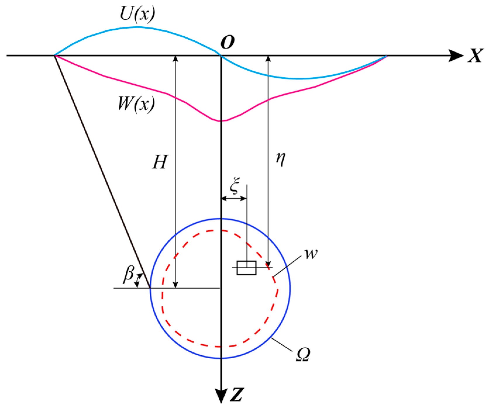 Symmetry 14 01892 g016