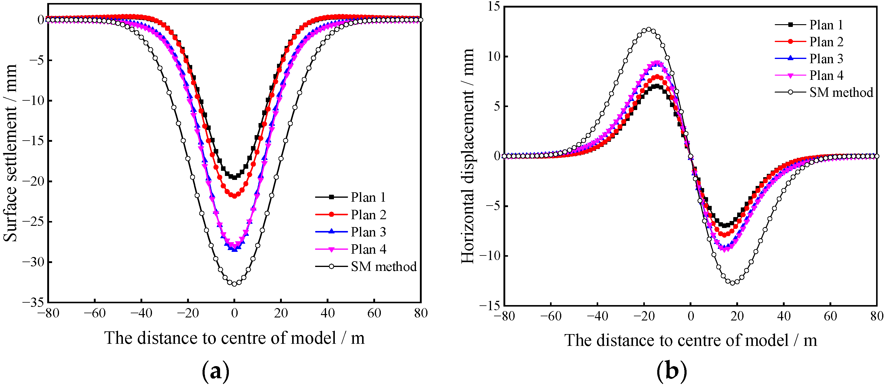 Symmetry 14 01892 g018