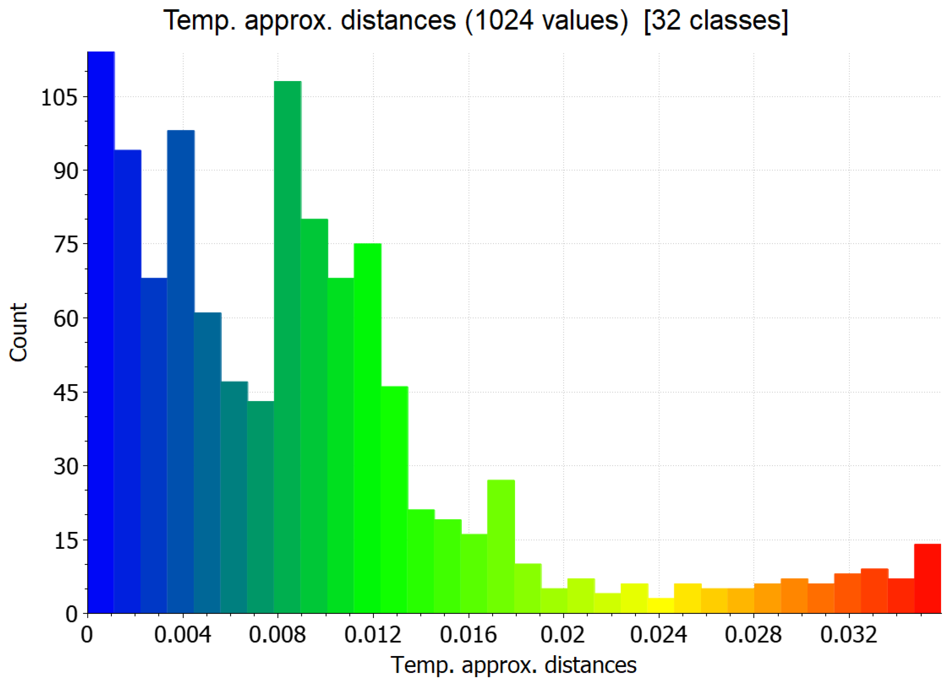 Symmetry 14 01893 g008