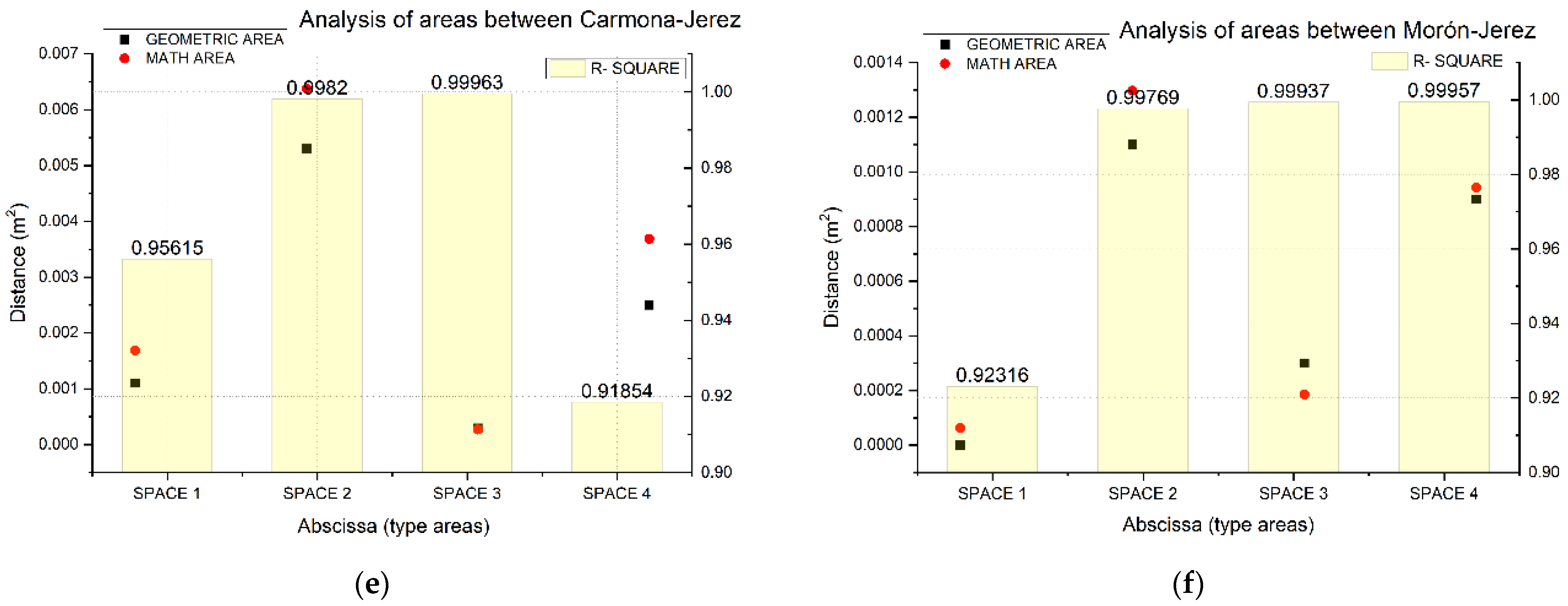 Symmetry 14 01893 g011b