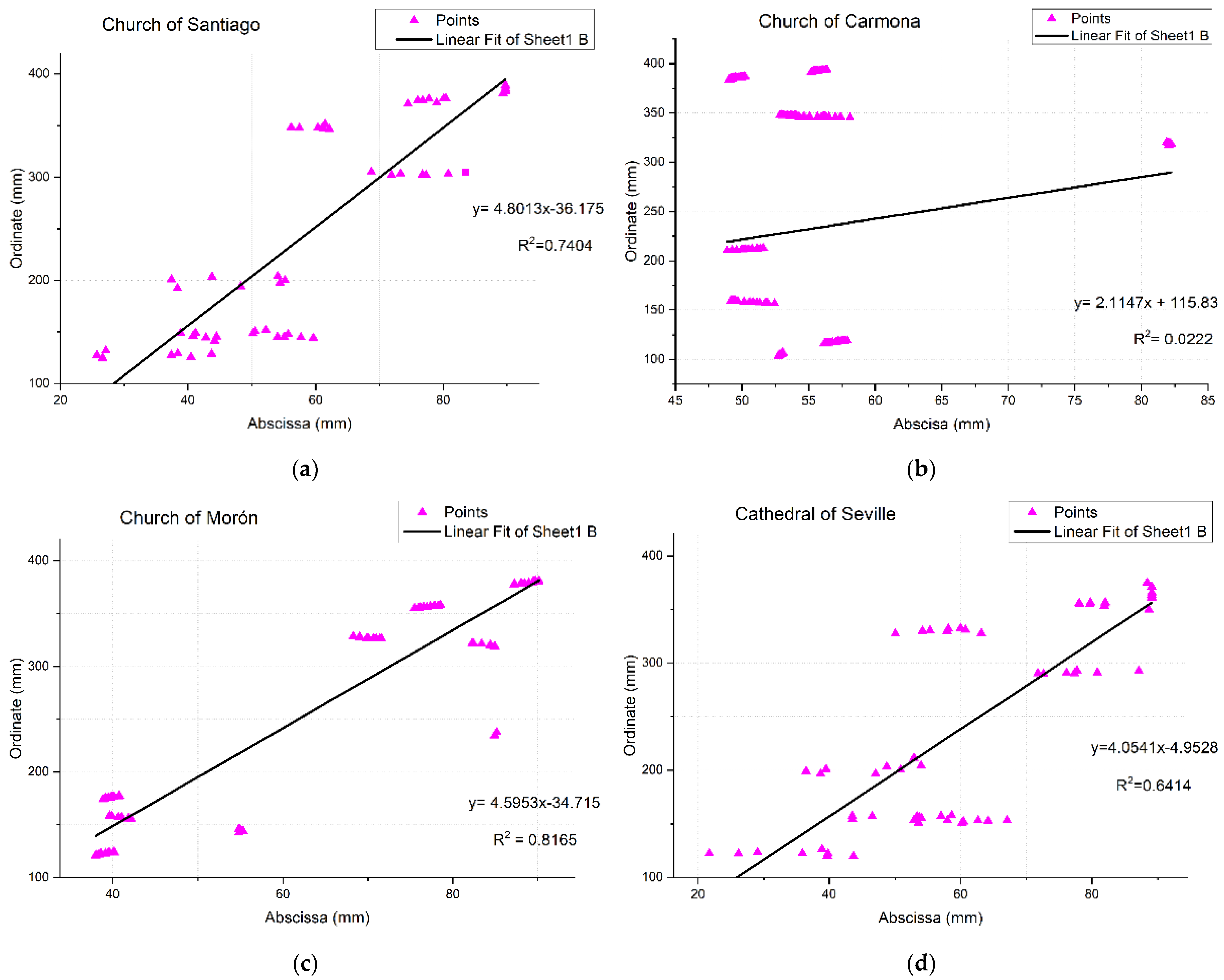 Symmetry 14 01893 g014