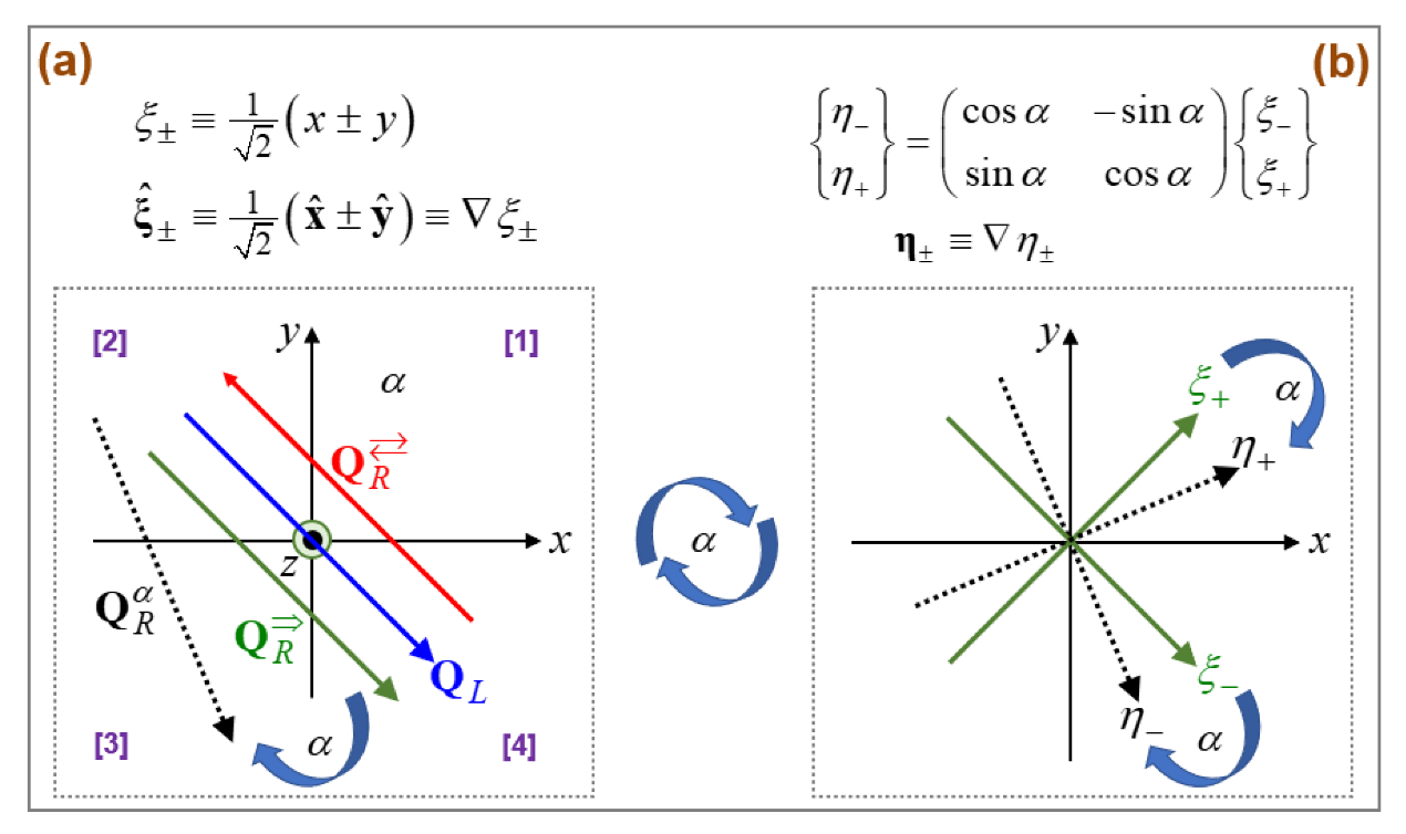 Symmetry 14 01895 g001