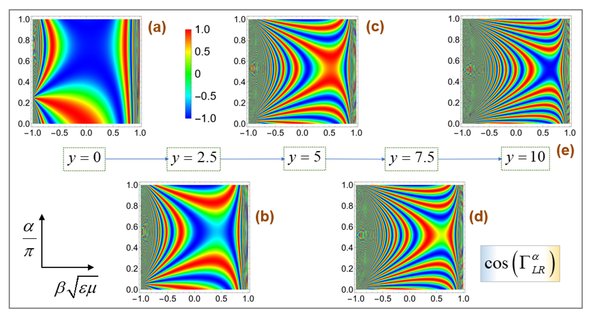 Symmetry 14 01895 g003
