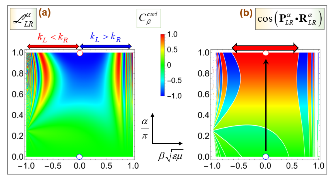 Symmetry 14 01895 g004
