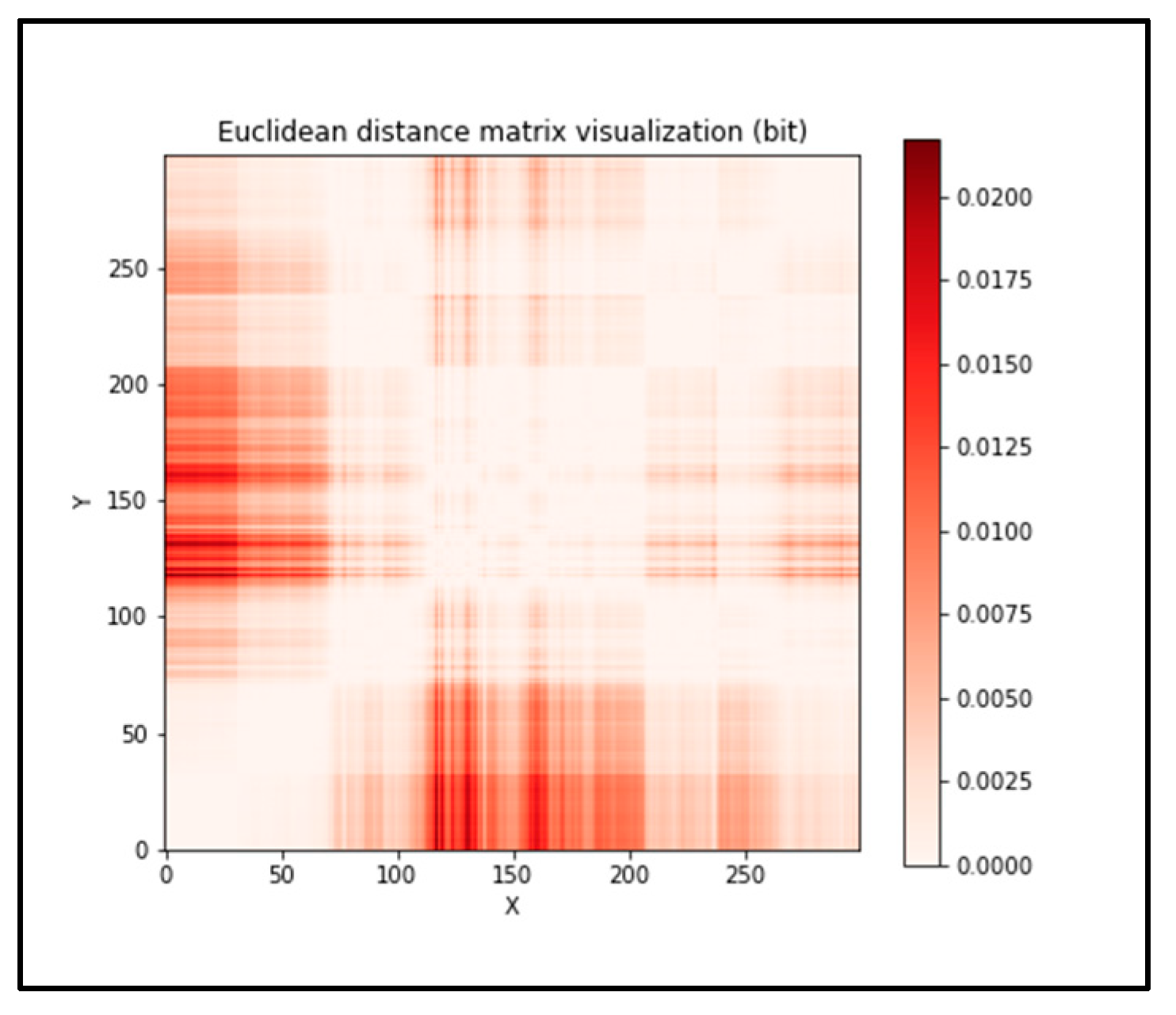 Symmetry 14 01896 g004