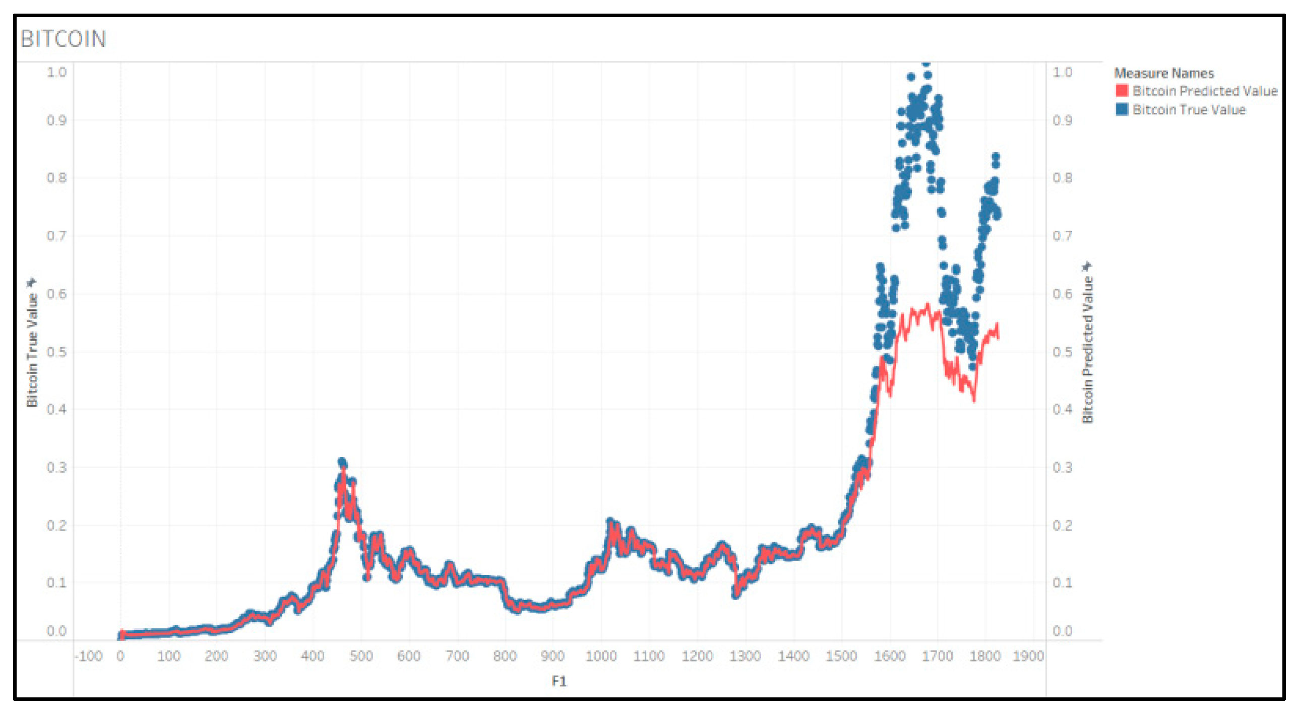 Symmetry 14 01896 g007