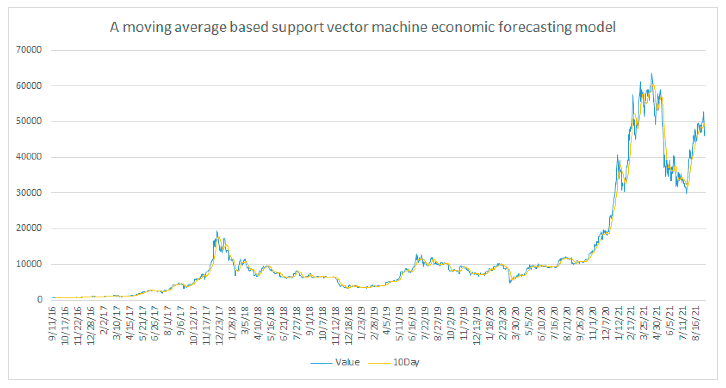 Symmetry 14 01896 g010