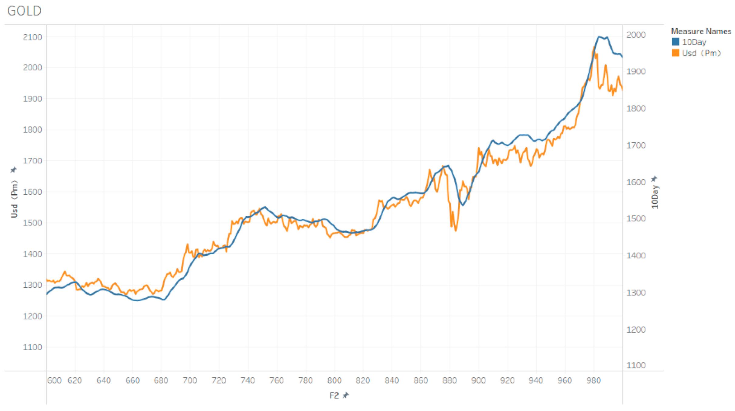 Symmetry 14 01896 g012
