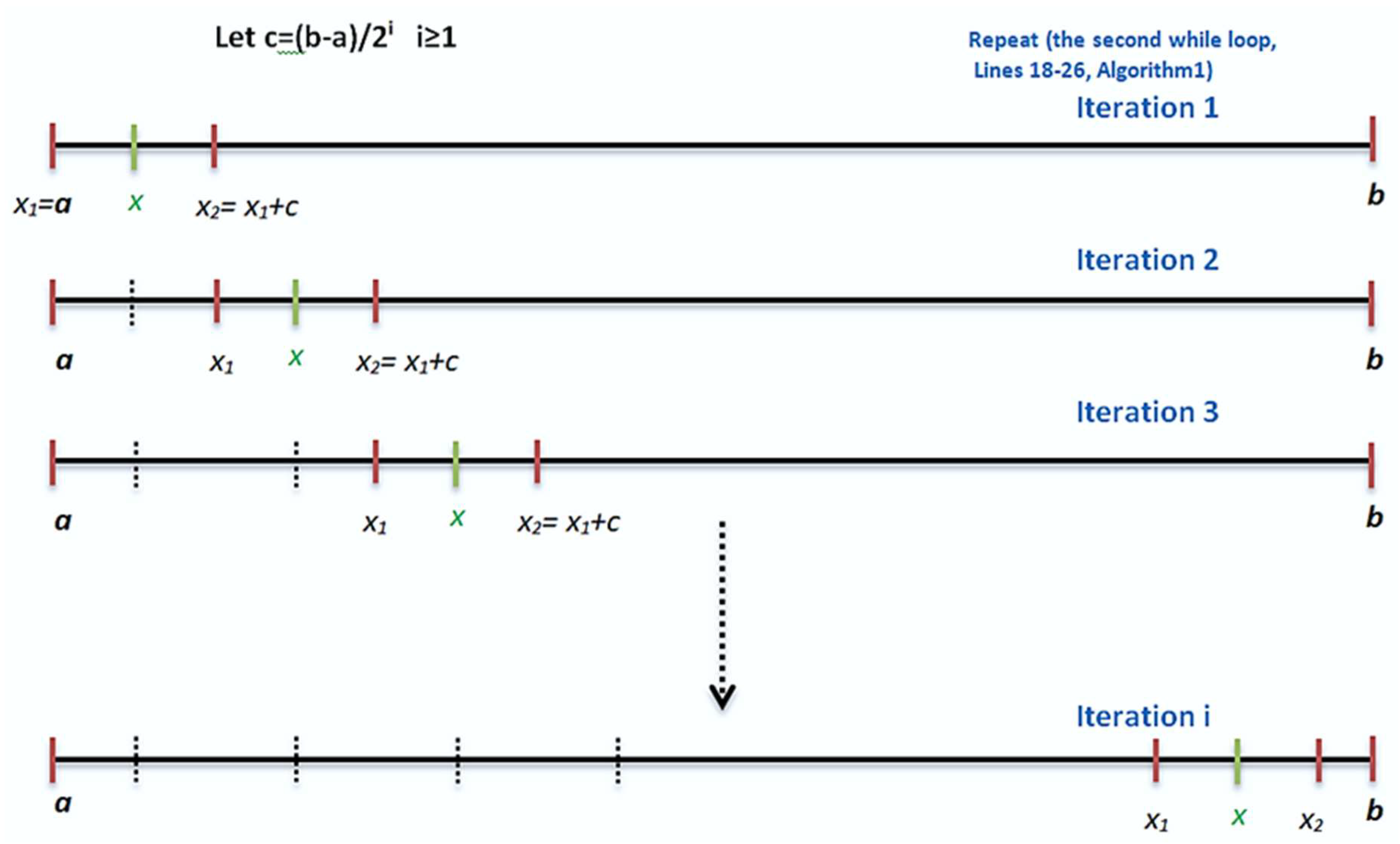 Symmetry 14 01897 g001