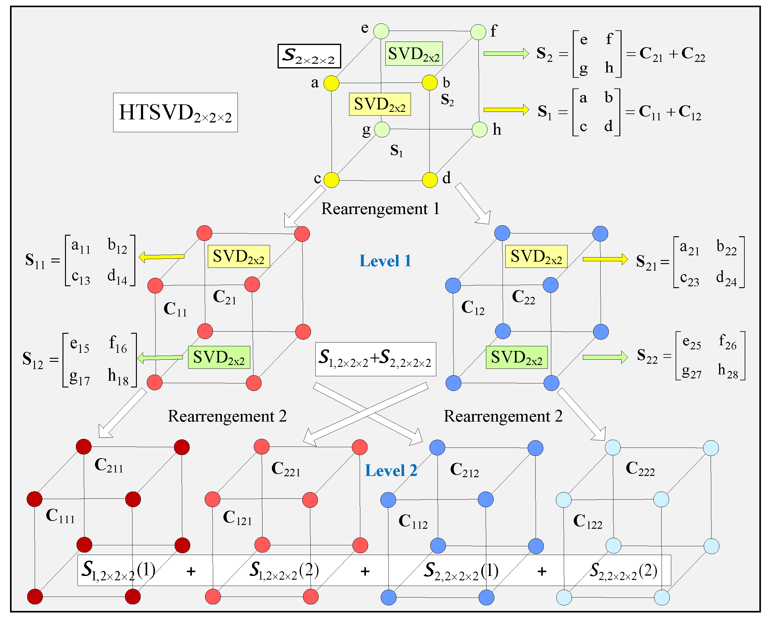 Symmetry 14 01909 g002