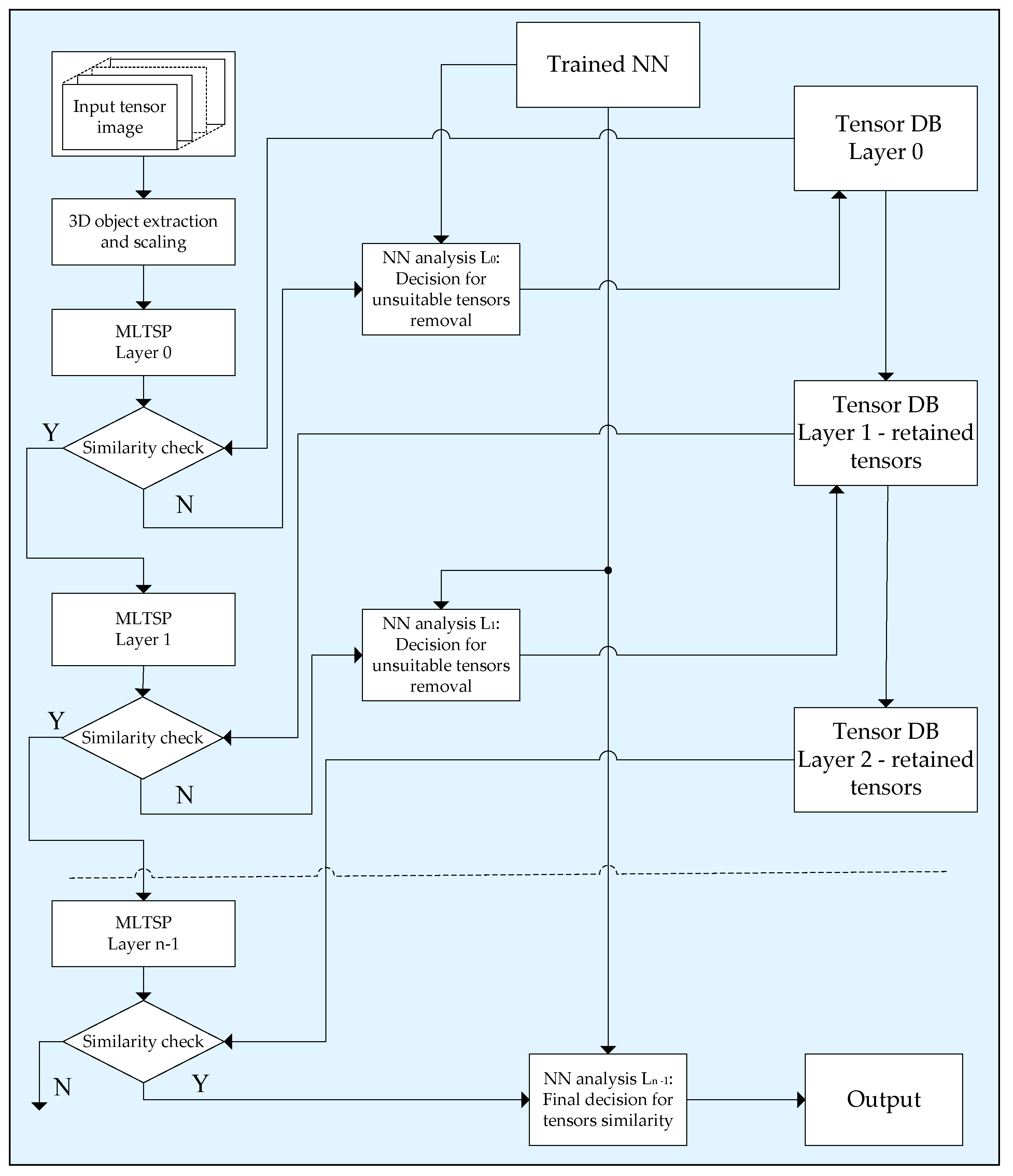 Symmetry 14 01909 g004