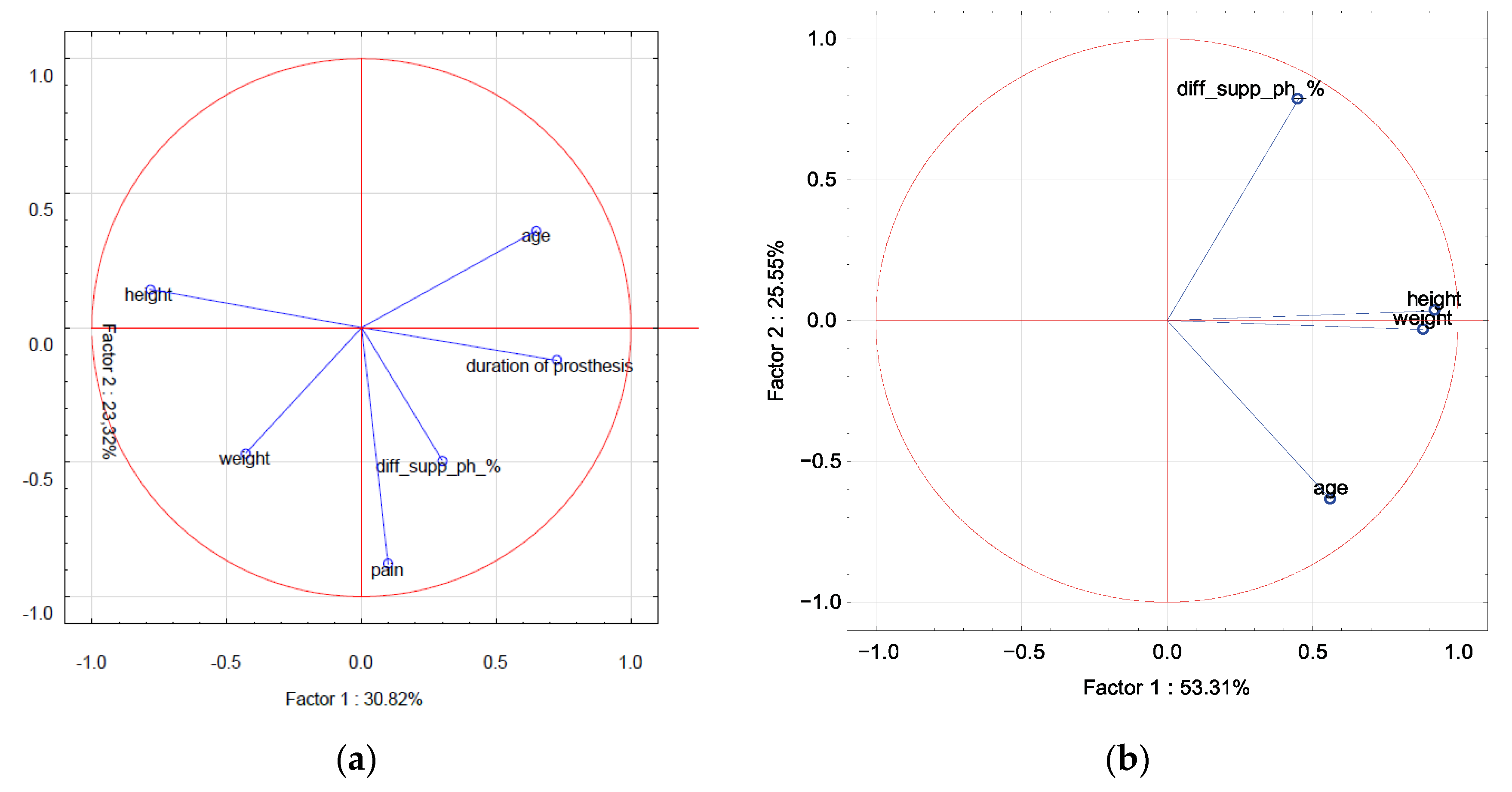 Symmetry 14 01910 g003