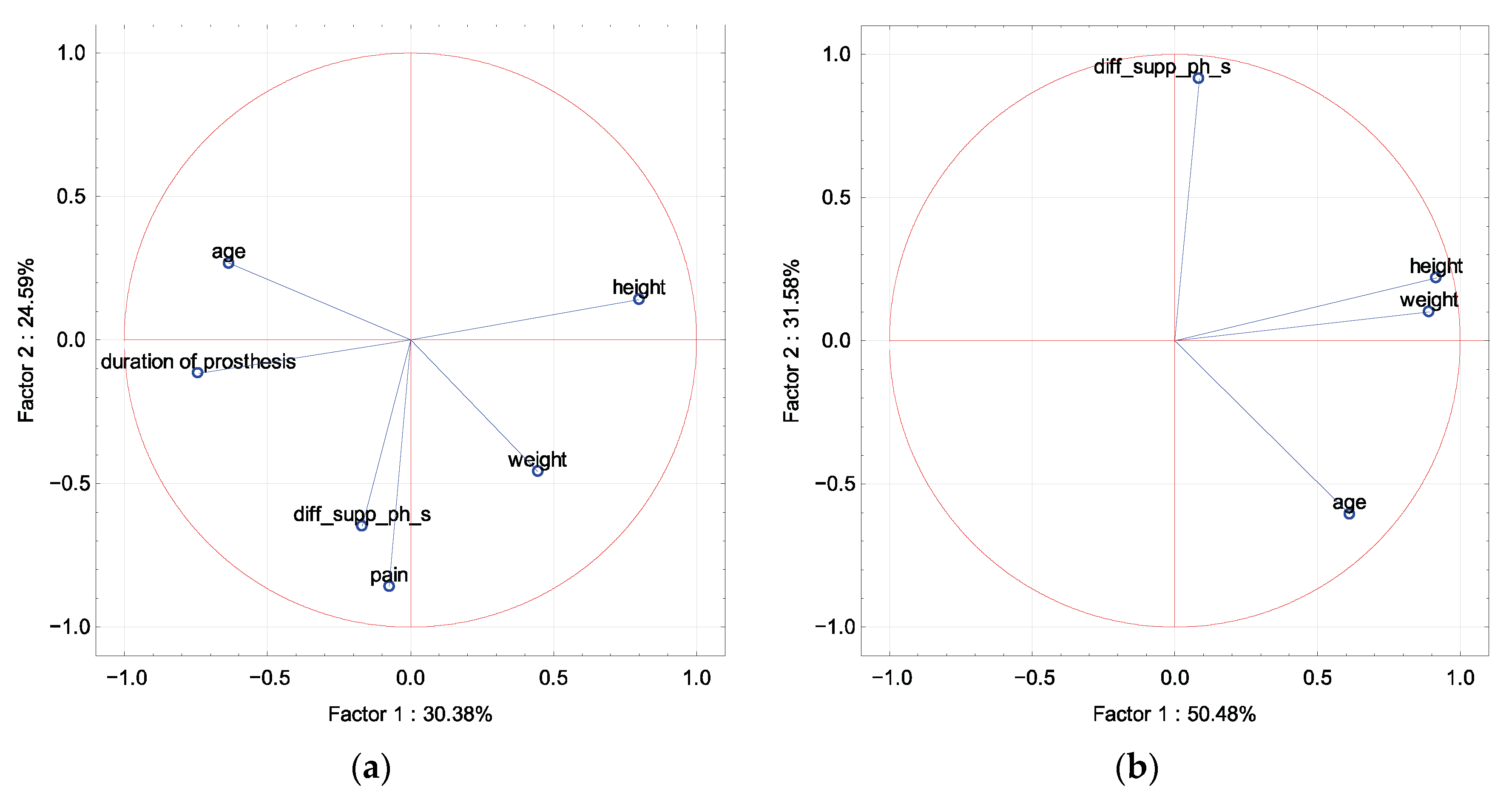 Symmetry 14 01910 g004