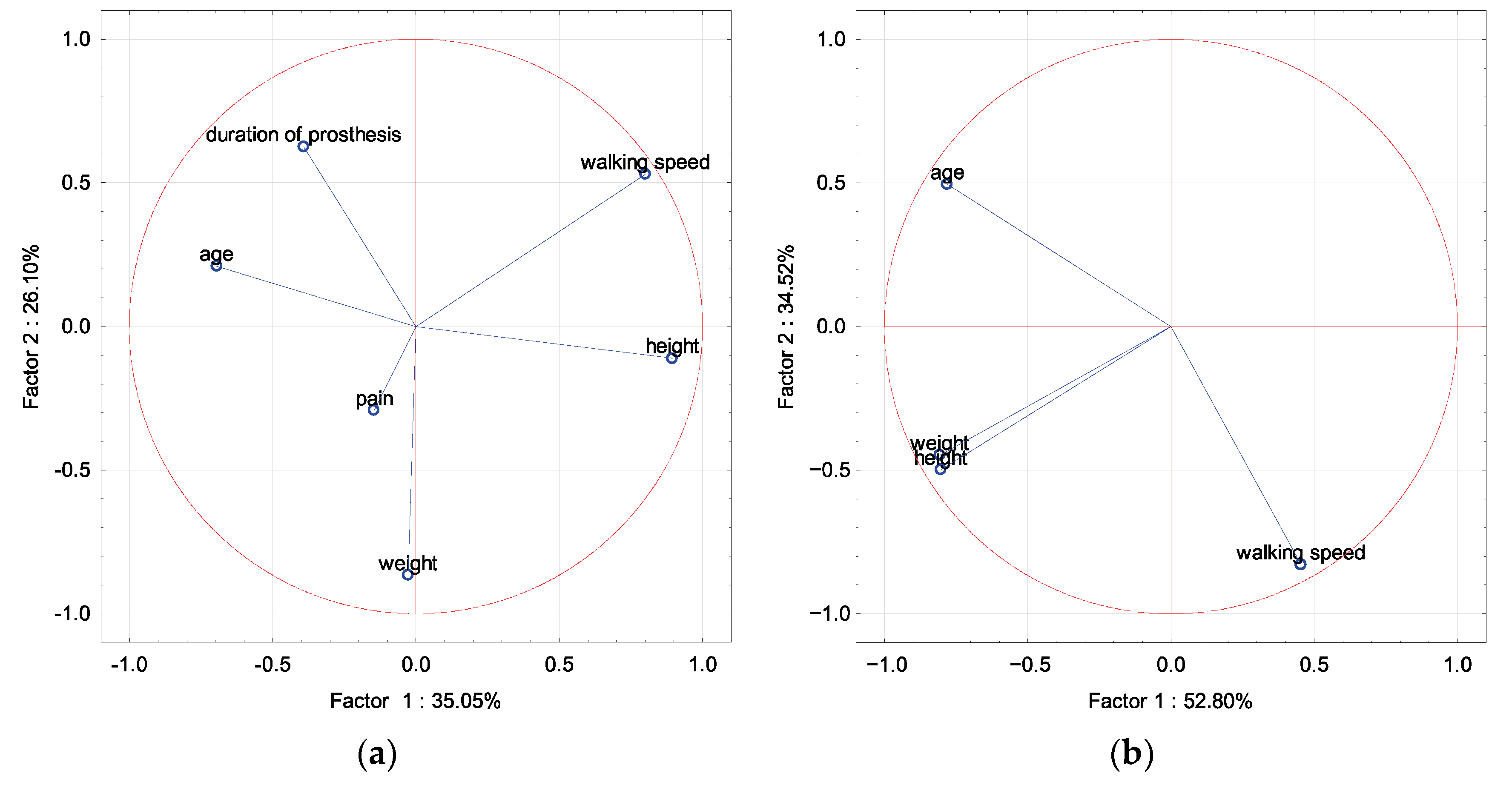 Symmetry 14 01910 g006