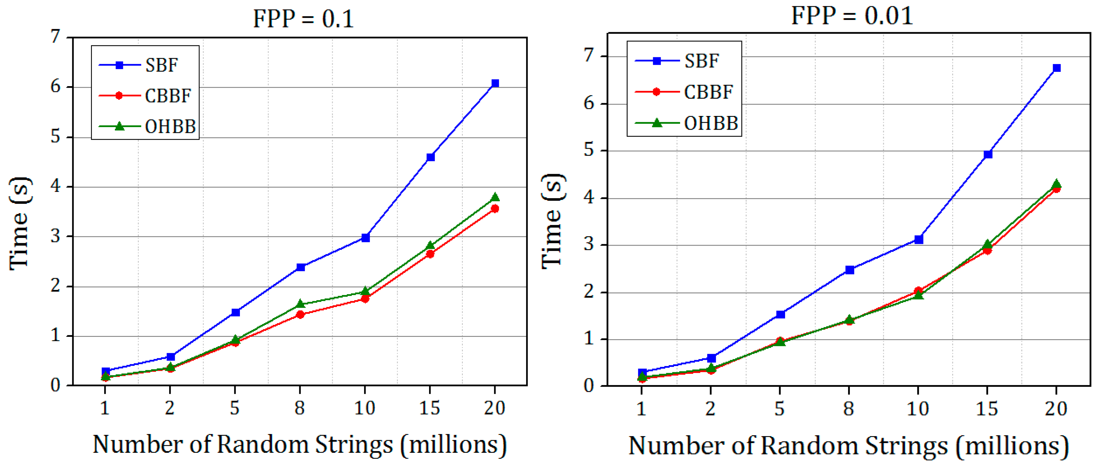 Symmetry 14 01911 g012a