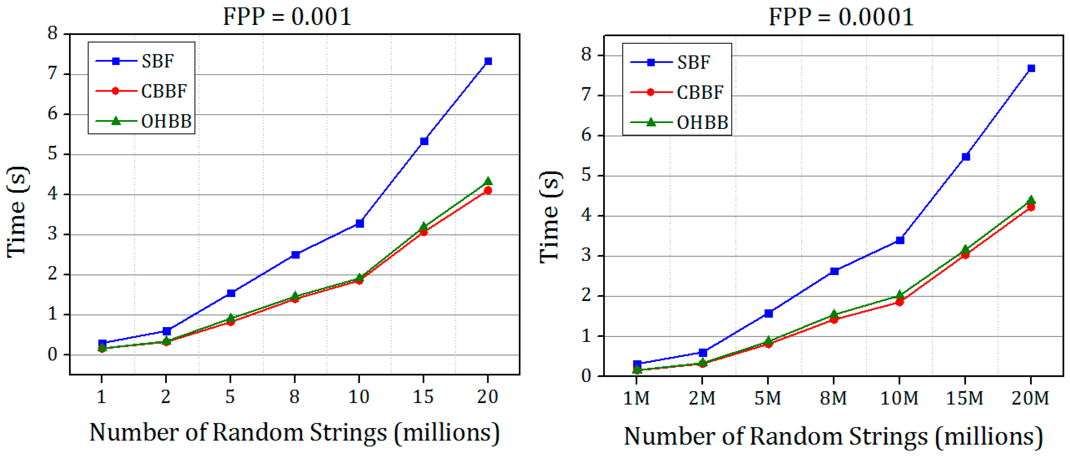 Symmetry 14 01911 g012b