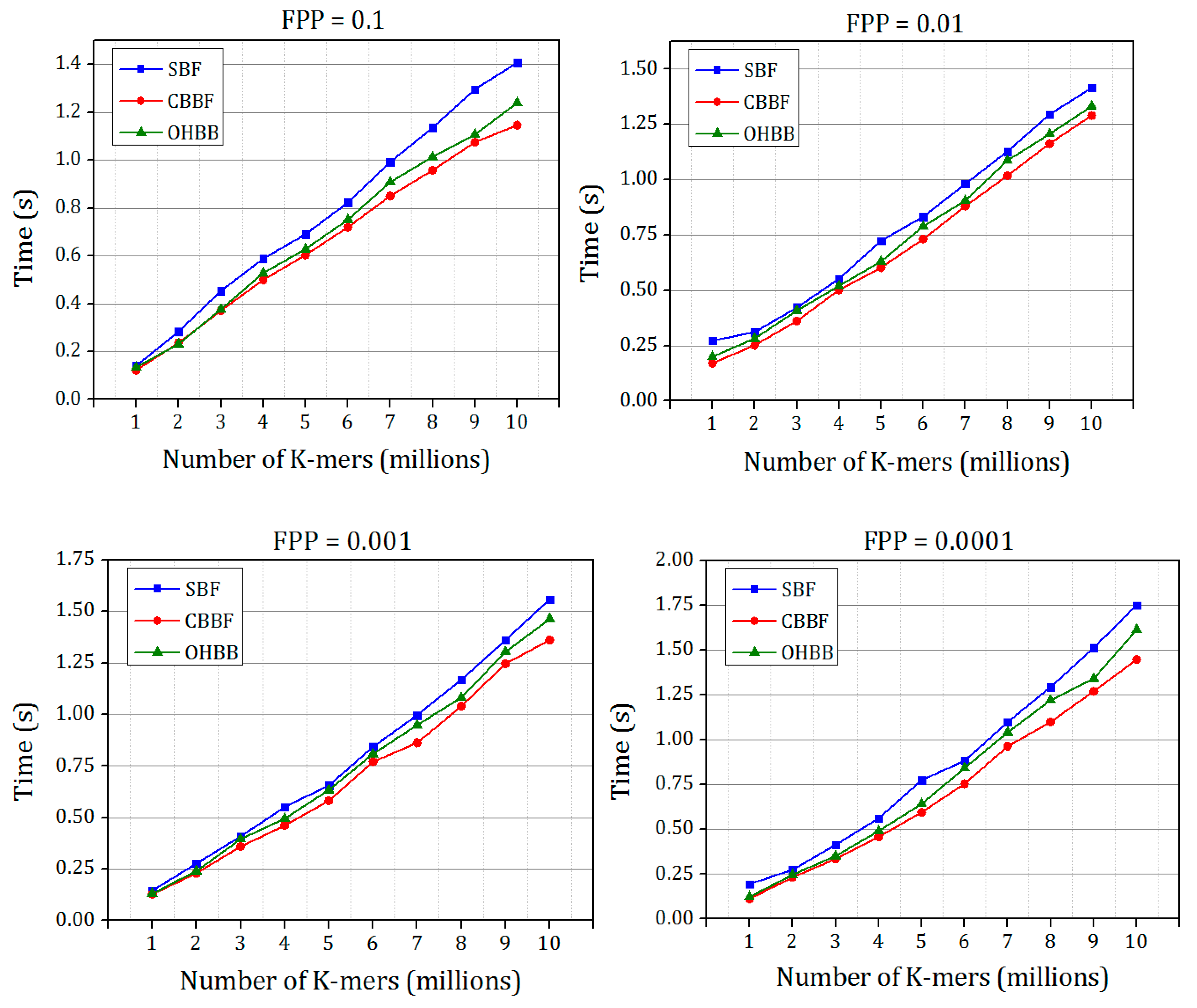Symmetry 14 01911 g013