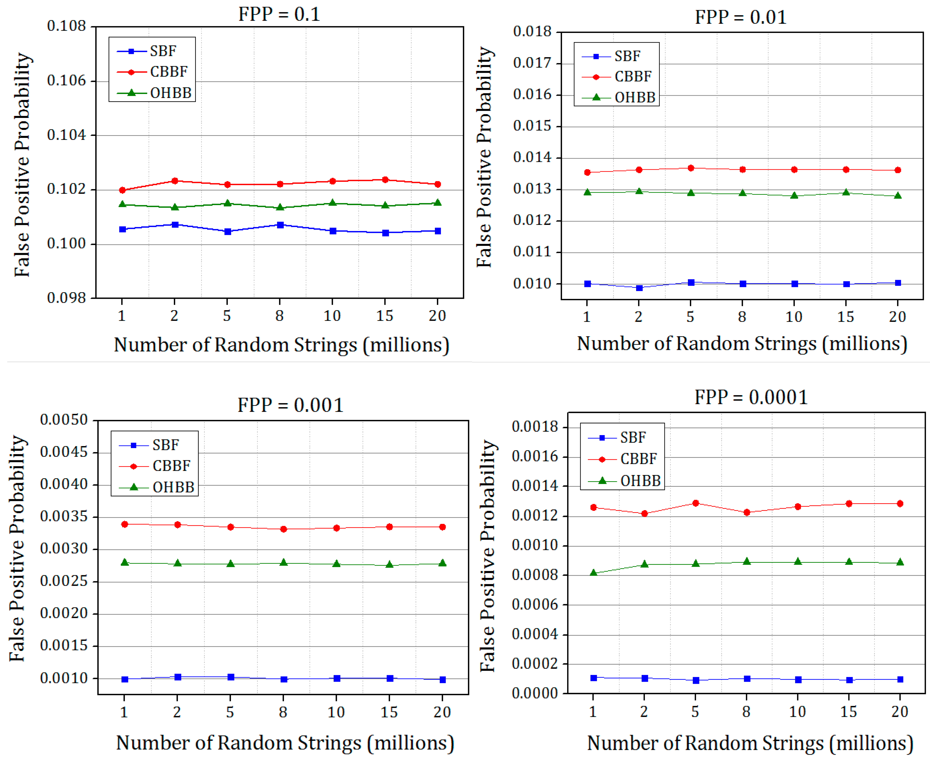 Symmetry 14 01911 g014