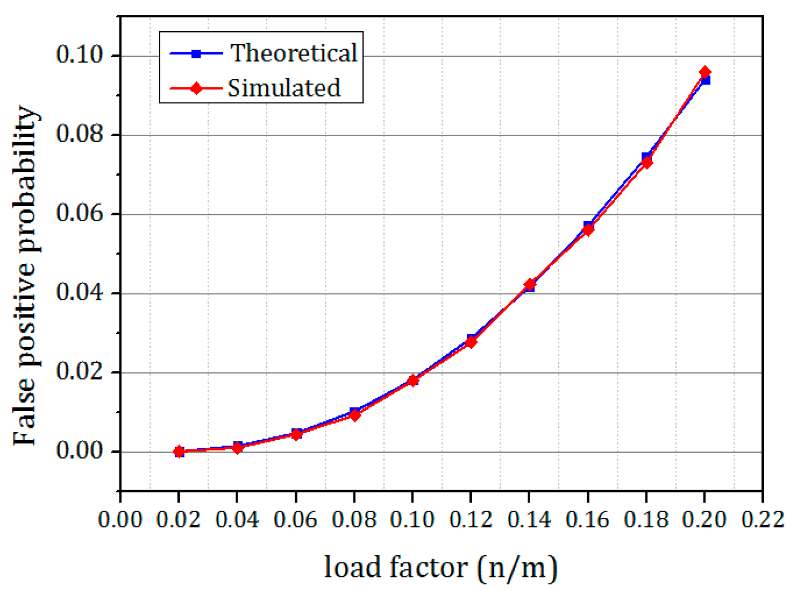 Symmetry 14 01911 g016