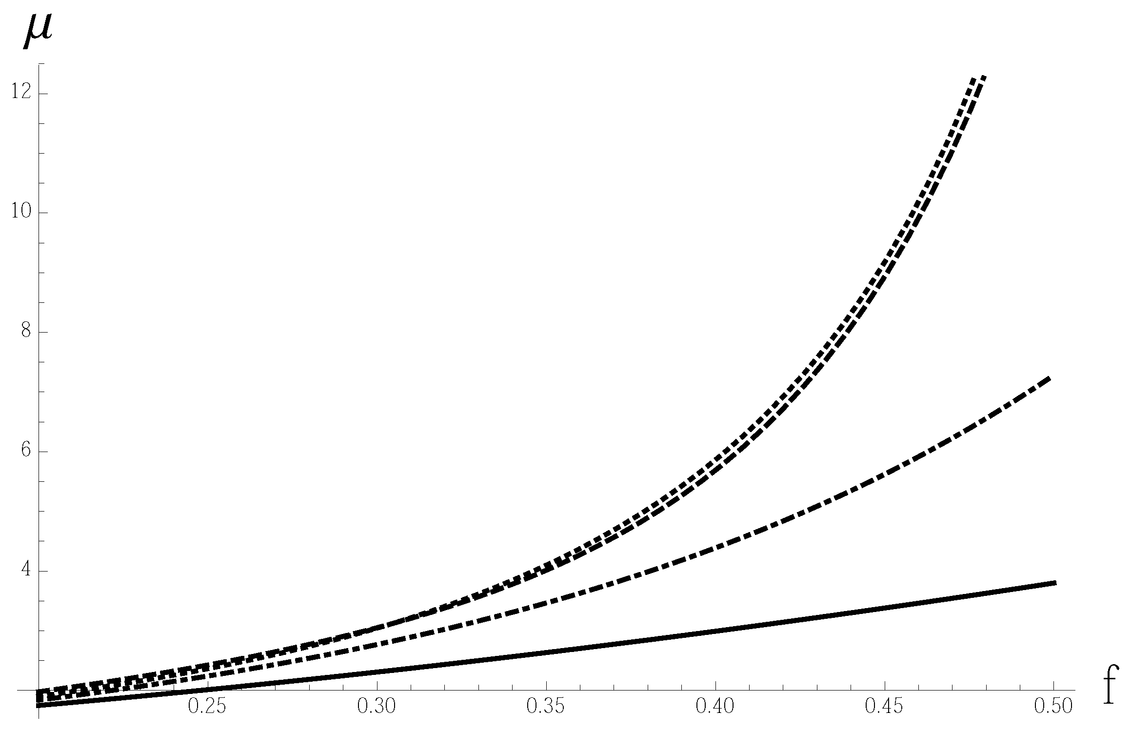 Symmetry 14 01912 g001 Symmetry 14 01912 g001