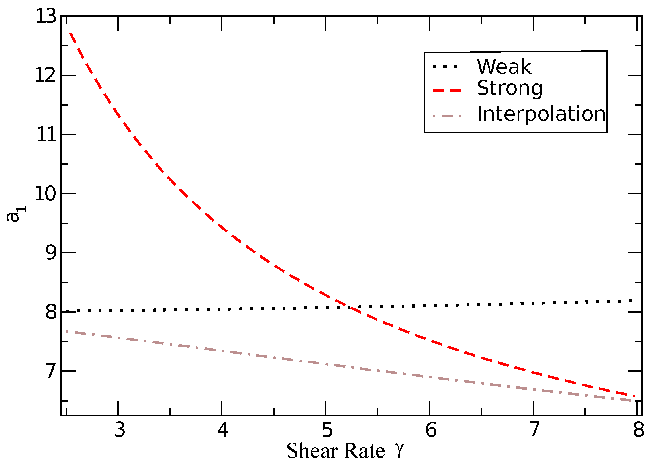 Symmetry 14 01912 g004 Symmetry 14 01912 g004