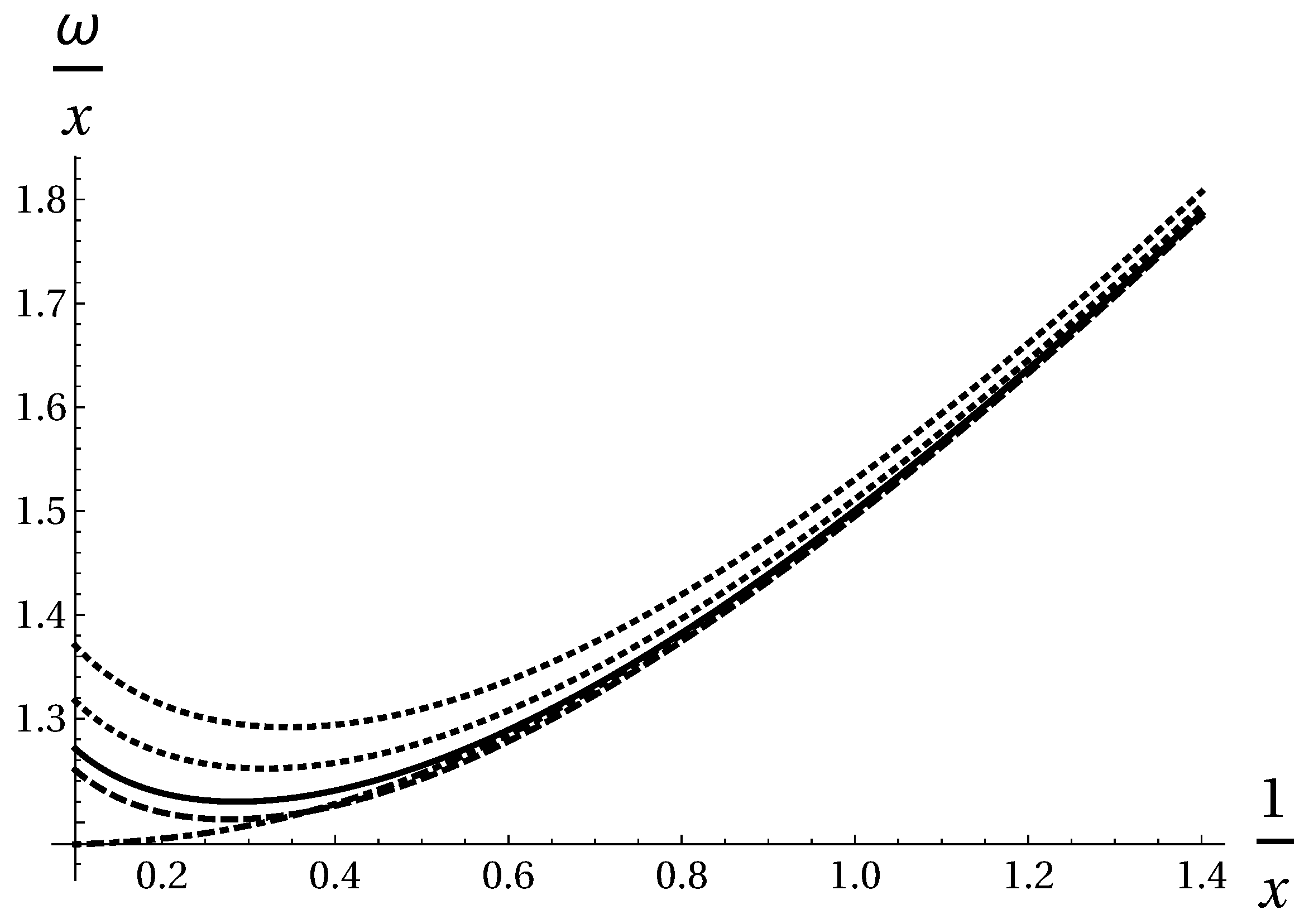 Symmetry 14 01912 g005 Symmetry 14 01912 g005